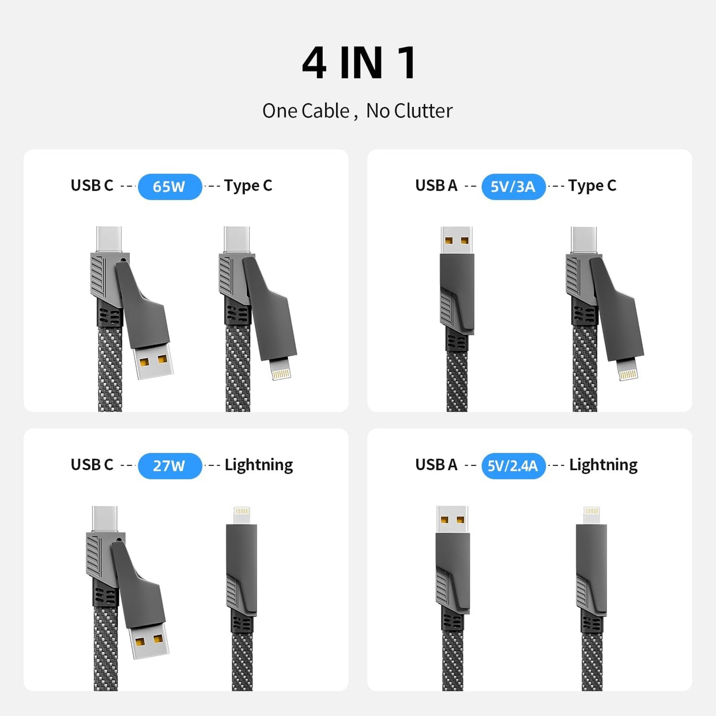 4 in 1 Charging Cable Fast Charging 65W, USB C Cable 4-in-1 USB Multi Charging Cable with E-Mark Chip, Multiple iPhone Charger Cord for iPhone 17-12 Series/Pad/Android/Tablets More, Carplay Cable(4FT)