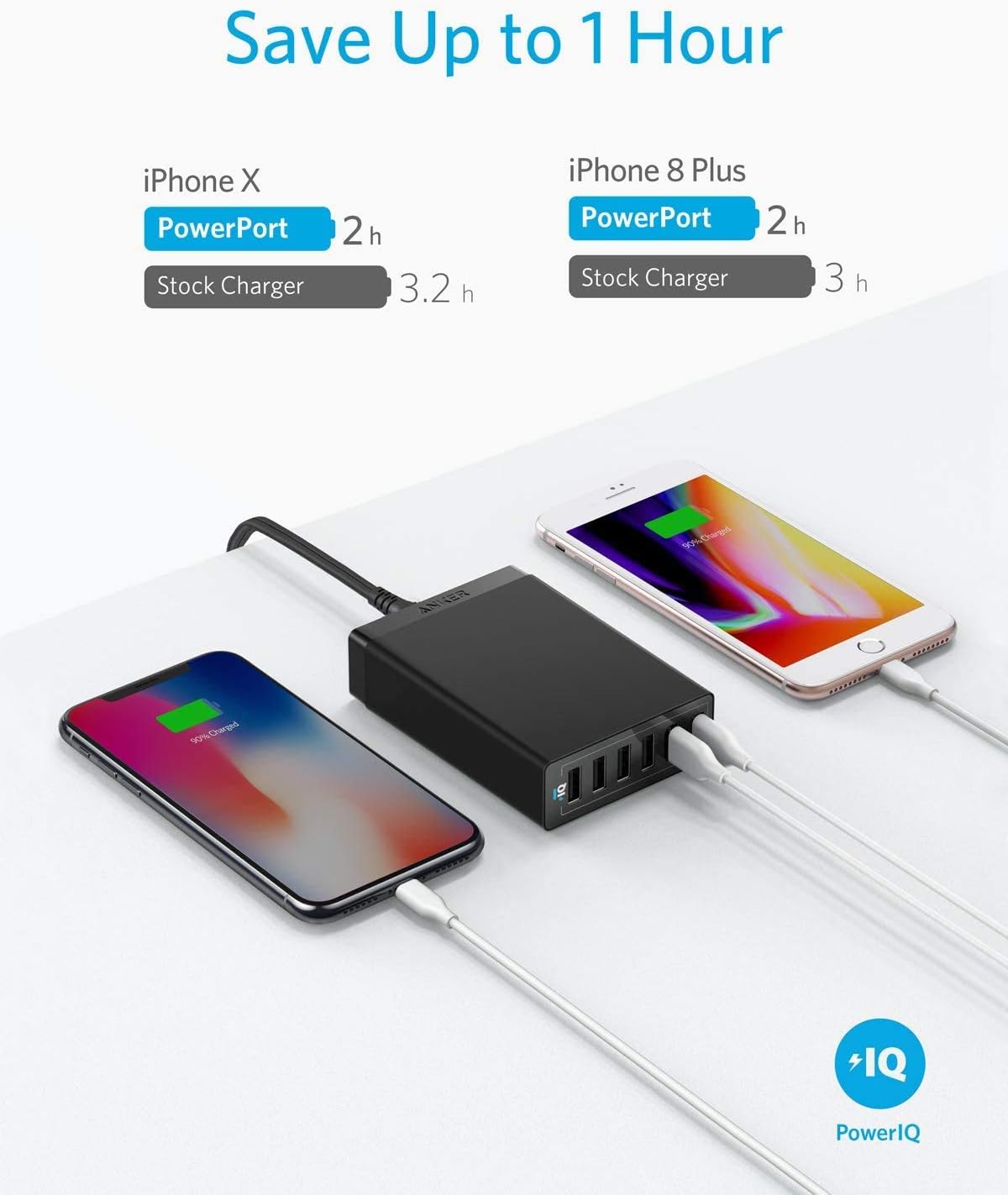 Anker Desktop Charger, 60W 6 Port USB Multiple Charging Hub, PowerPort 6 Multiple USB Charger, Campatible with iPhone, iPad, MacBook, Galaxy, LG, HTC, and More