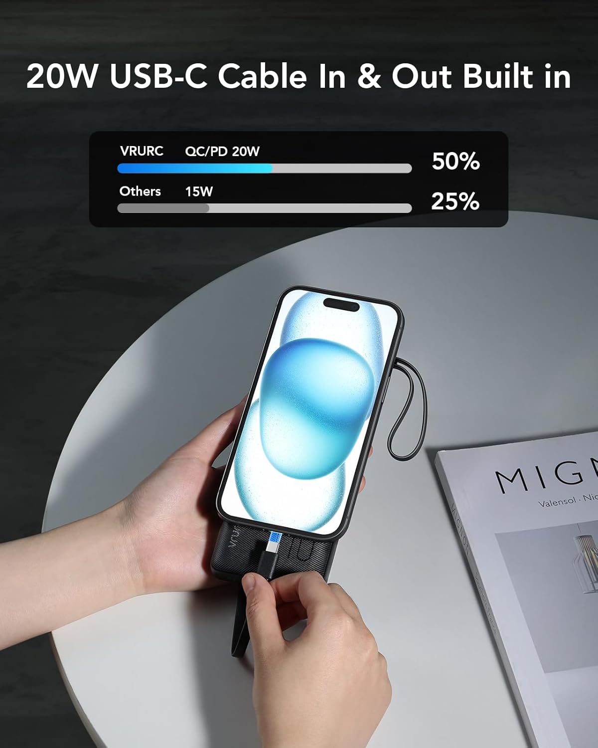 VRURC Portable Charger, 22.5W Fast Charging Power Bank Built‑in 4 Cables, 10000mAh Slim Lightweight Travel Battery Pack for iPhone, Samsung & Multi Devices, Pocket‑Friendly with Lanyard(1 Pack)