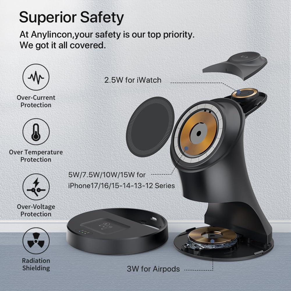 Wireless Charger,3 in 1 Magnetic Wireless Charger Stand, Fast Wireless Charging Dock for iPhone17/16/15/14/13/12 Series, Apple Watch Series, AirPods Pro.