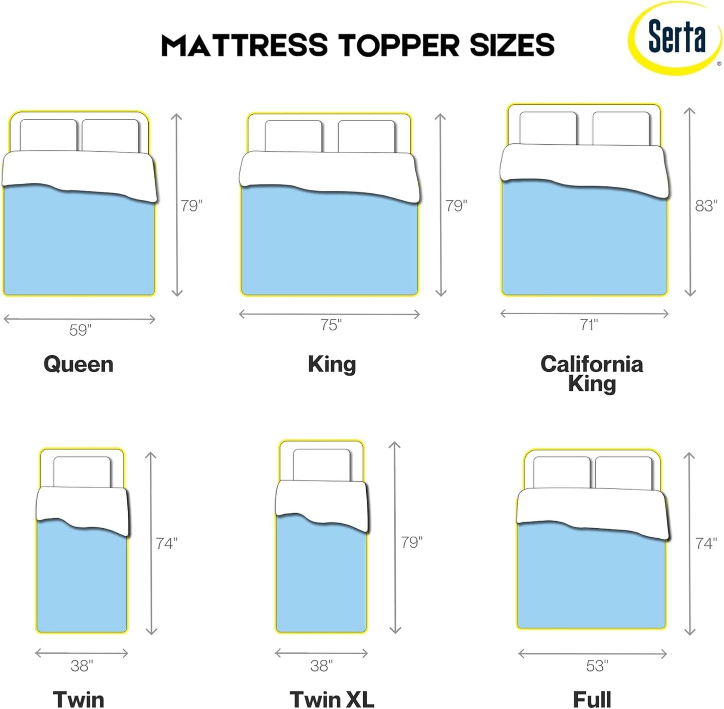 Serta ThermaGel Cooling, Pressure-Relieving Memory Foam Mattress Topper, 3 Inch, King, Made in The USA