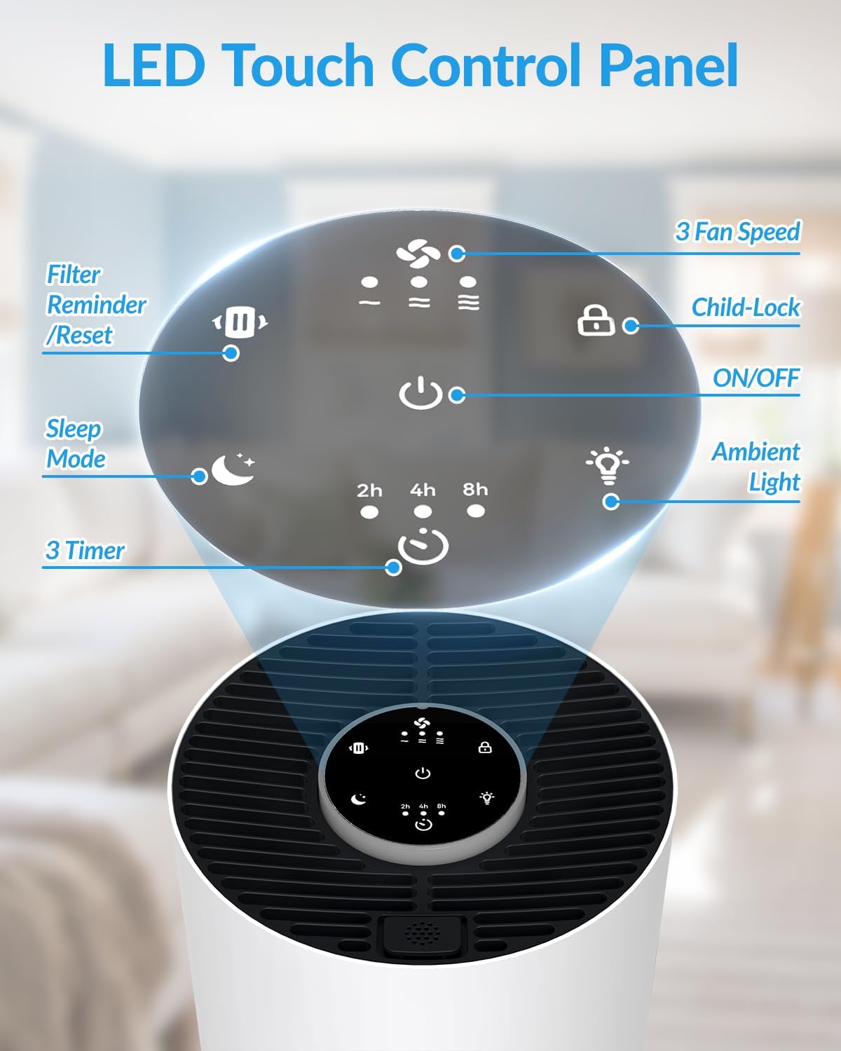 Air Purifiers for Home Bedroom, ADTARK Air Cleaner with 3-in-1 Filter, Sleep Mode & Aroma Function, 3 Light Modes, Room Air Purifier with 3 Timer for Office, Dorm, Hotel (White)
