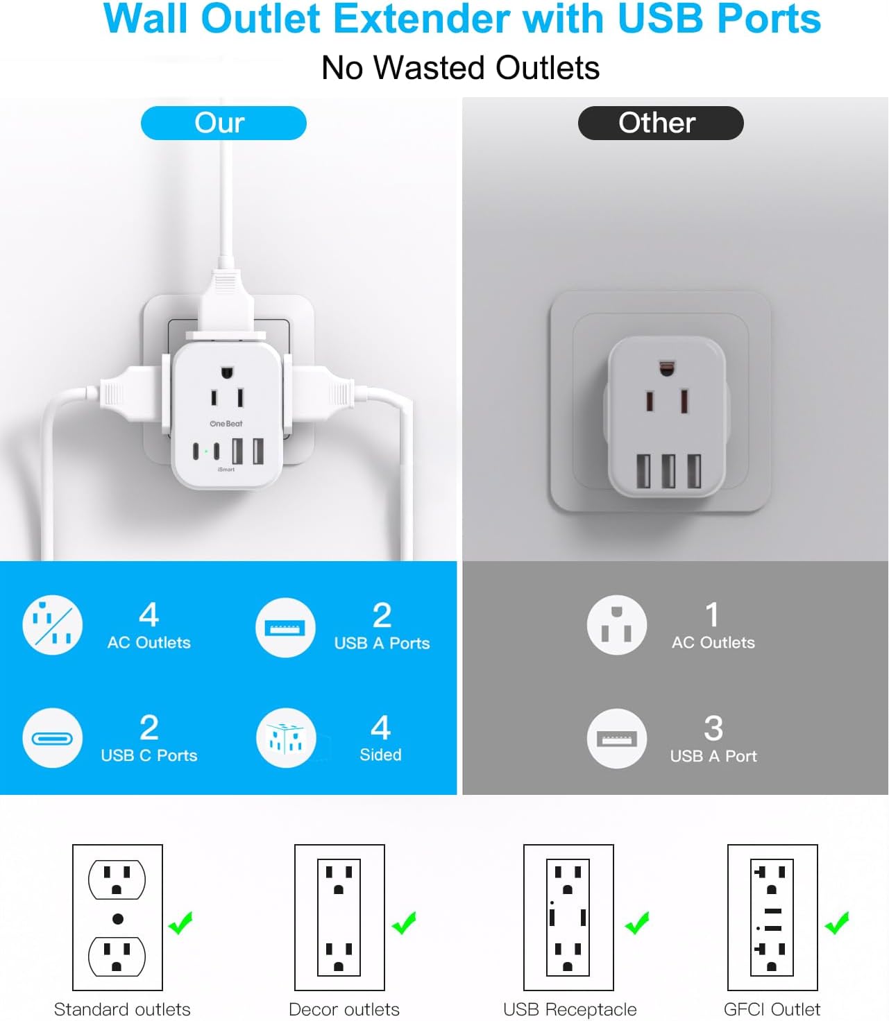 Travel Cruise Ship Essentials, Multi Plug Wall Outlet Extender with 4 Outlets 4 USB (2 USB-C), Cruise Approved Power Strip Non Surge Protector, Plug Adapter, Travel Cruise Must Have Accessories