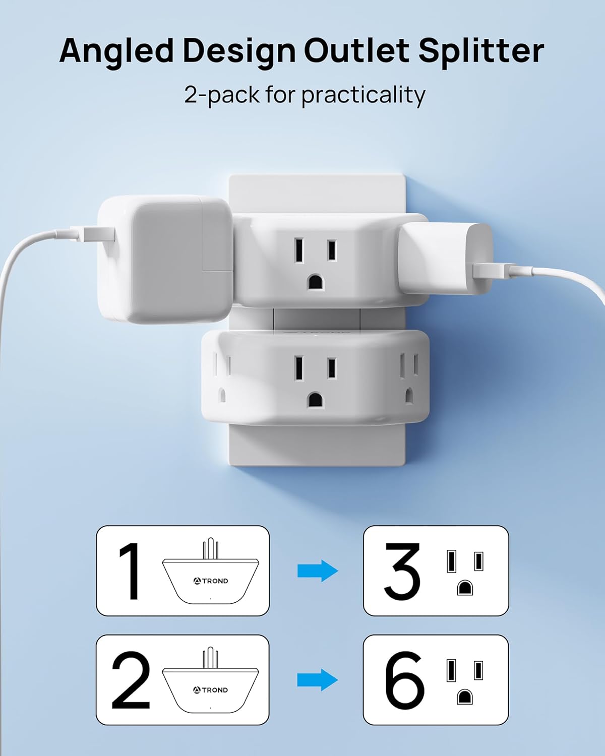 TROND Multi Plug Outlet Extender 2 Pack - Electrical Wall Splitter, 3 Way Angled Wall Outlet Adapter, Cruise Essentials, ETL Listed, Small Multiple Plug Expander for Bathroom Kitchen Office, White