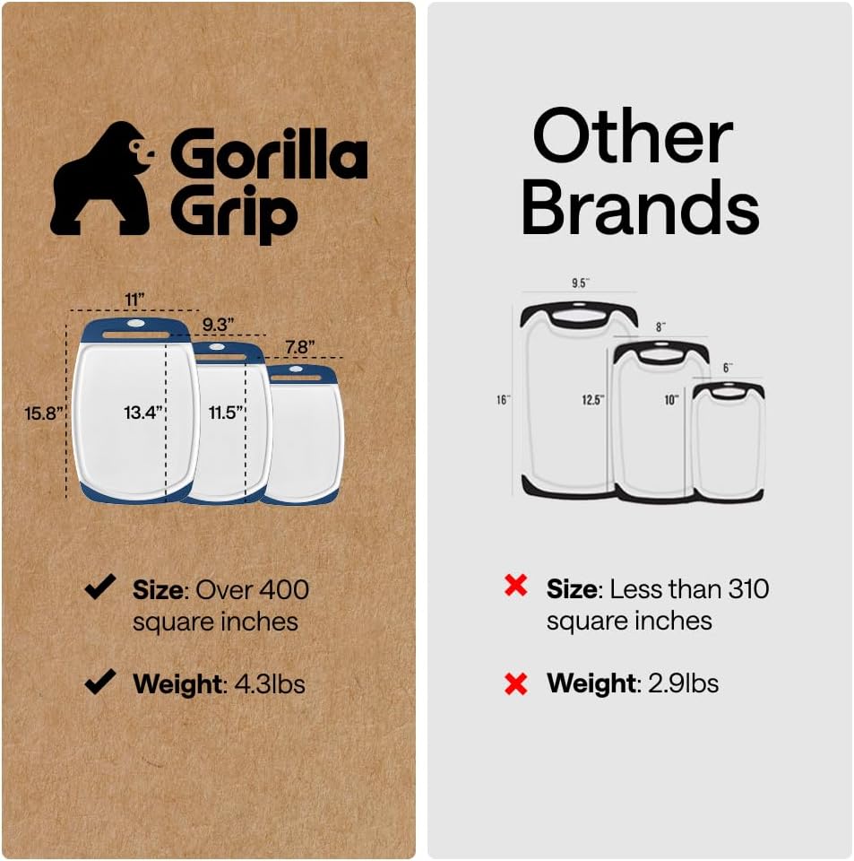 GORILLA GRIP BPA-Free Reversible Kitchen Cutting Board Set of 3, US Designed, Nonporous, Juice Grooves Catch Liquid, Slip Resistant Border, Dishwasher Safe, Durable Large Food Chopping Boards, Blue