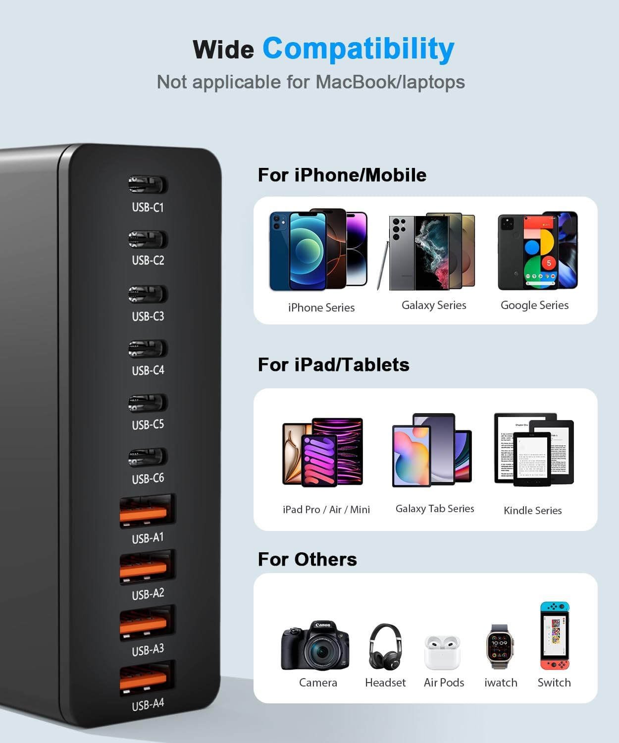 USB C Charging Station 10 Port with 4 Cables,200W GaN Type C Charger Block,Wall Charger Power Strip Adapter Plug for iPad iPhone17 16 15 14 13 12 Pro Max Pixel Note Galaxy