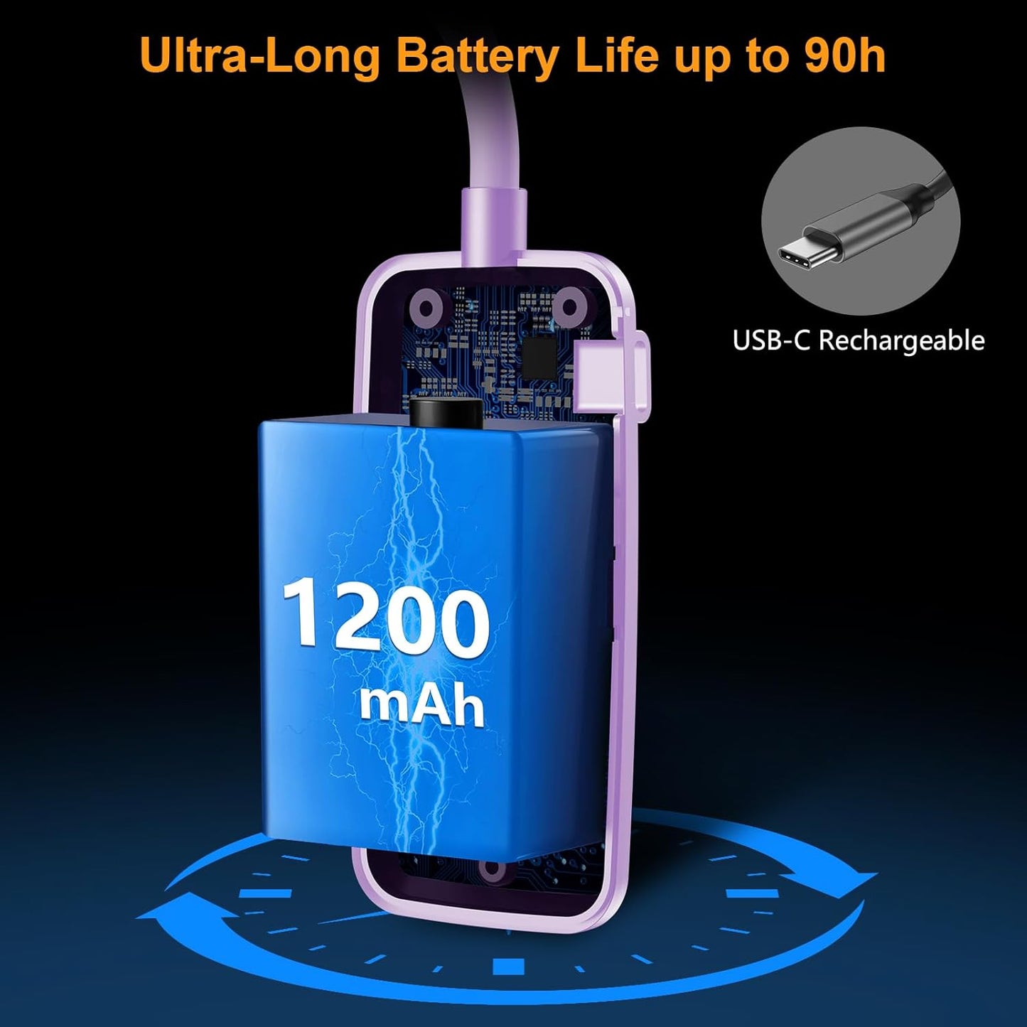 Gritin 19 LED Rechargeable Book Light for Reading in Bed with Memory Function- Eye Caring 3 Color Temperatures,Stepless Dimming Brightness,90 Hrs Runtime Clip on Light for Book Lovers-Purple