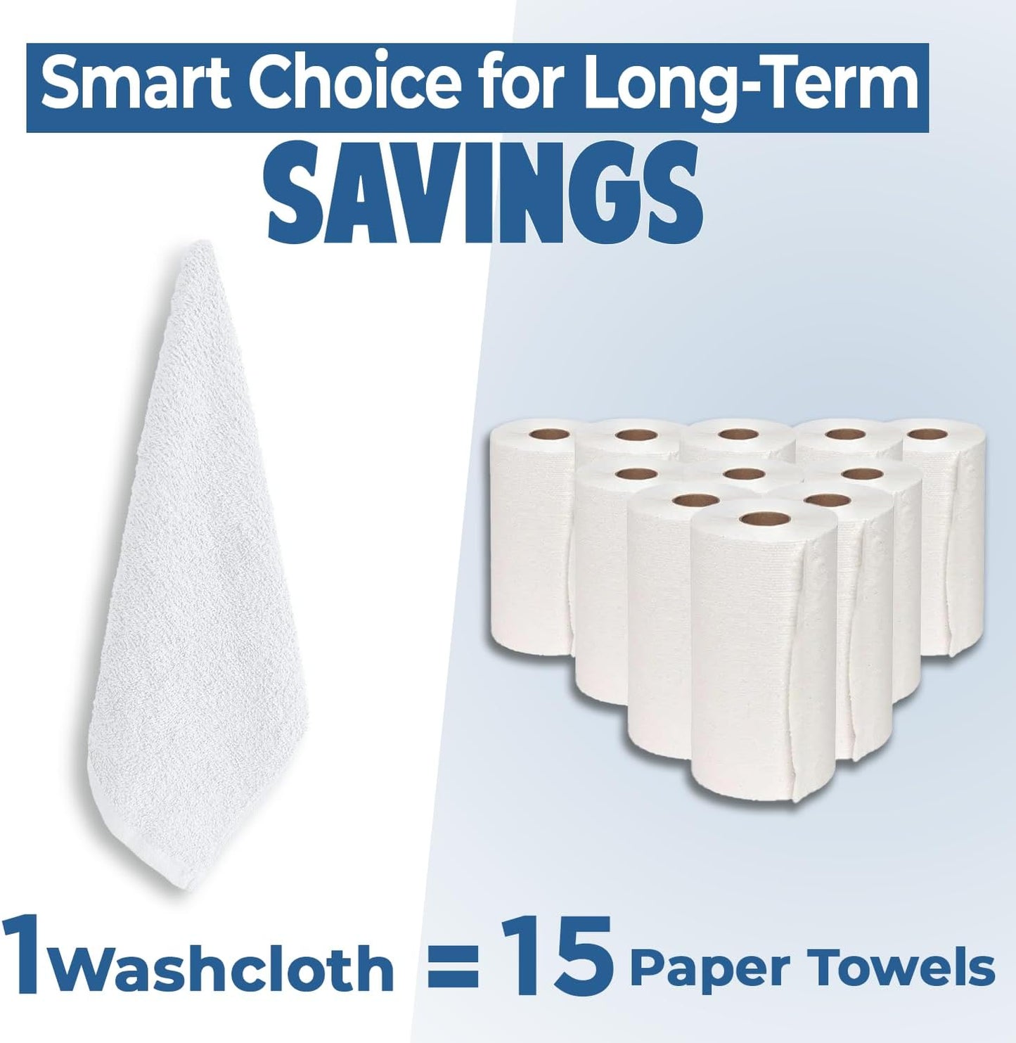 DAN RIVER 24 Pack Wash Cloths for Showering [12x12] - 100% Cotton Washcloths Premium Quality Flannel Face Cloths for Bathroom, Highly Absorbent and Soft Feel Wash Clothes, White