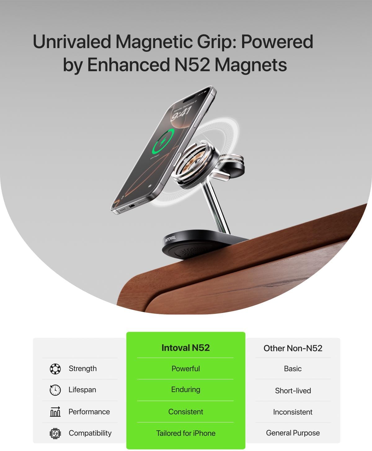 Charging Station for MagSafe Charger,Wireless Charging Station for iPhone MagSafe Charger,Intoval 3 in 1 Fast Magnetic Stand for iPhone 16/15/14/13 Apple Watch 10, Airpods. (Black)