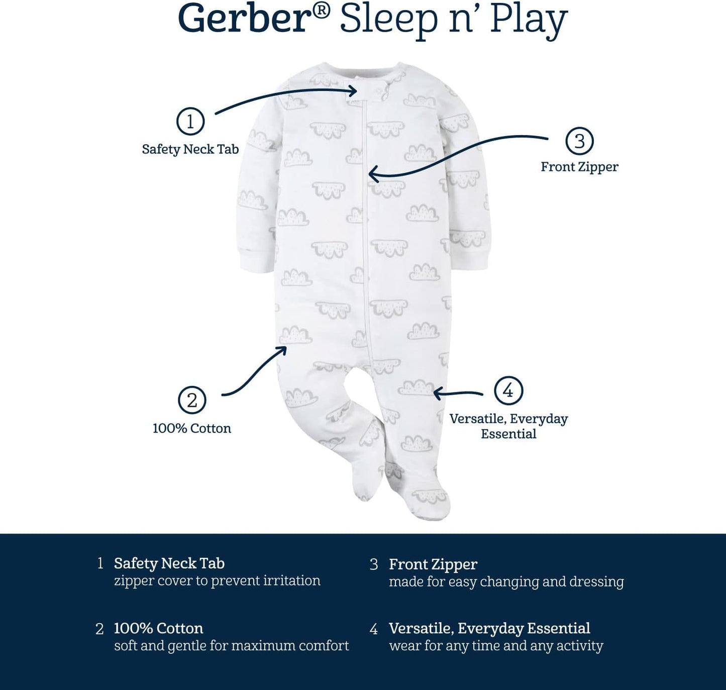 Gerber baby-boys 4 Pack Sleep 'N Play Footie