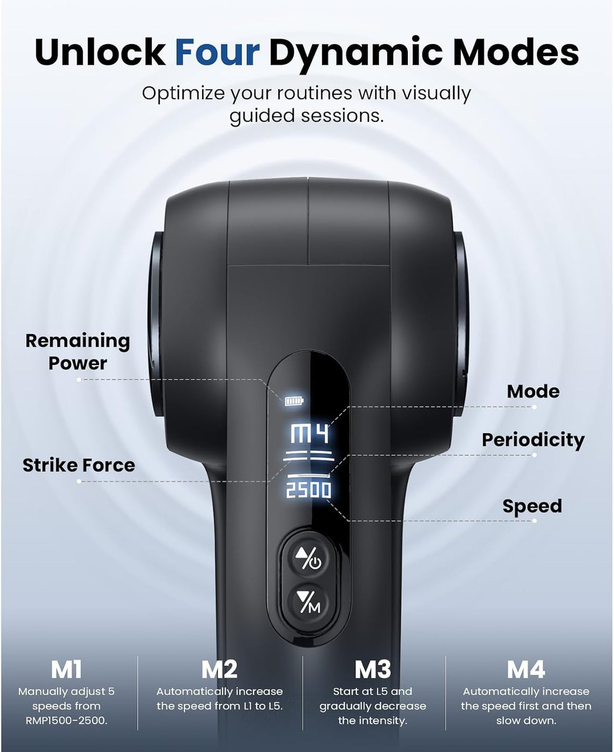 BOB AND BRAD D5 Pro Massage Gun with 13mm Amplitude, FSA-HSA Eligible, Professional Deep Tissue Percussion Massage Gun, Ergonomic D-Handle for Effortless Muscle Pain Relief, Birthday Gift for Men