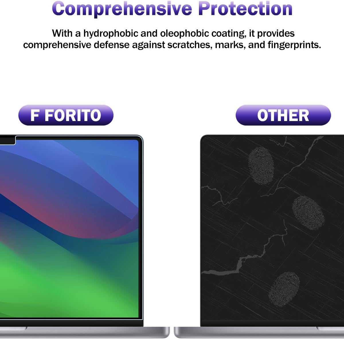 F FORITO 2-Pack Anti Blue Light Matte Laptop Screen Protector Compatible with 2016-2019 MacBook Pro 15 Model A1707 A1990, Eye Protection Anti Glare & Anti Scratch Screen Filter