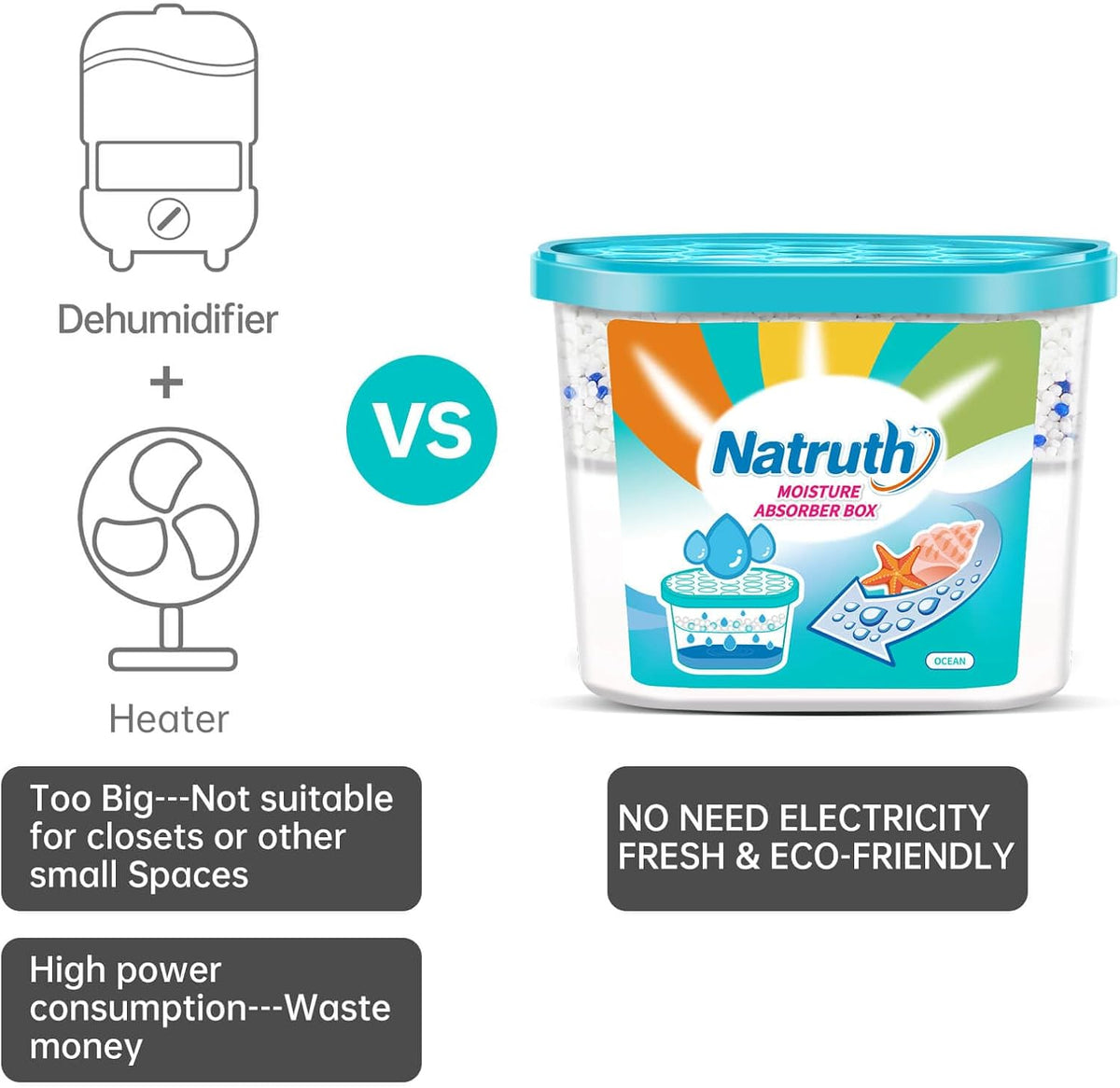 NATRUTH Moisture Absorbers 6 pack, 12.5Oz Portable Humidity Absorber Boxes for Your Bathroom, Closet & Car, Dehumidifier with Ocean Fragrance