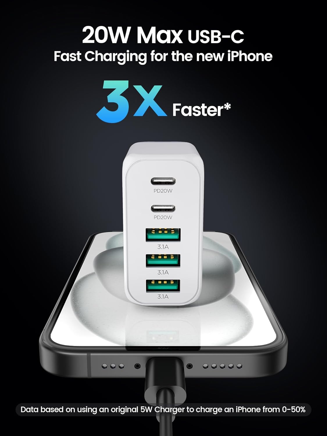EIZLXQ USB C Charger Block,50W 5-Port Fast Wall Charger,Dual Type-C & USB-A Multiport Charging Cube for iPhone 17/16/15/14/13 Pro Max,iPad,Samsung Galaxy–2 Pack,White