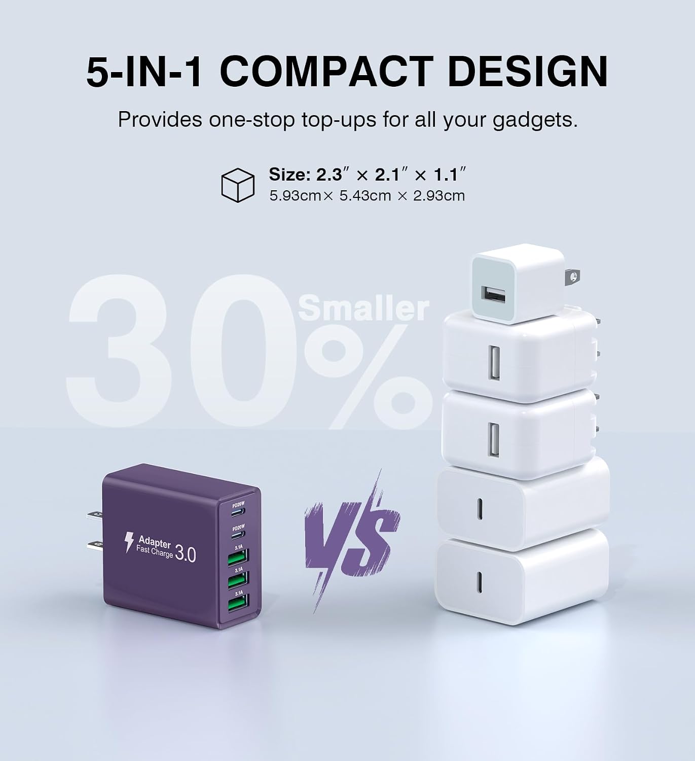 [2-Pack] USB C Wall Charger, 50W Charger Block 5-Port PD Fast Charging Blocks,Multiport 2USB C+3USB A Plug,Type C Power Adapter Brick Cube for iPhone 16/15/14/13/Pro,Samsung,for Switch（Purple）