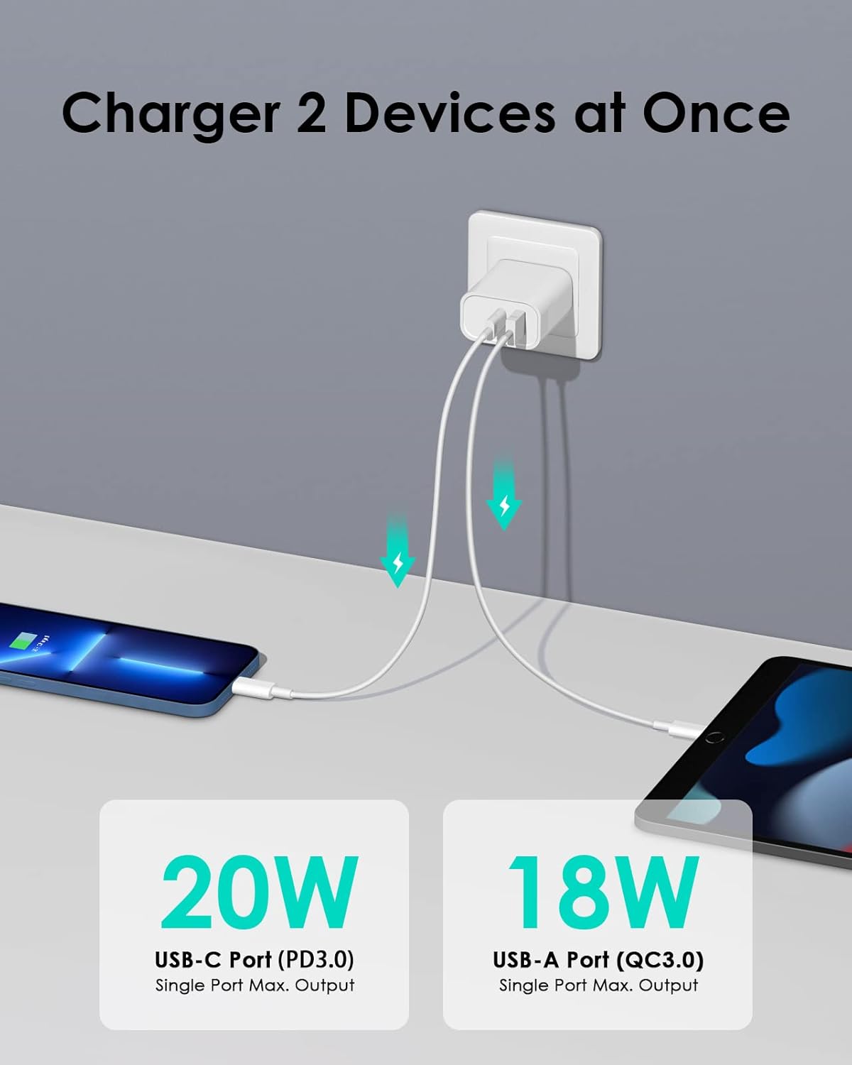 [4 Pack] USB C Charger Block Fast Charging Multiport Adpater [PD 20W USB-C & QC 3.0 USB-A Port] for iPhone 17/16/15/14/13/12/11/X/8, iPad, Galaxy, Google & More