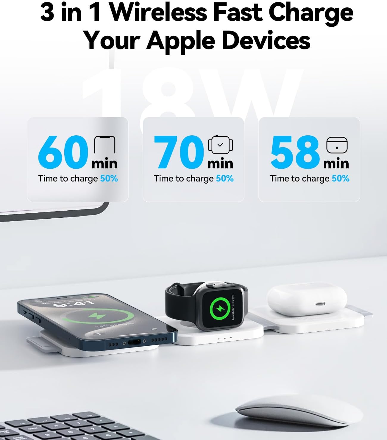 3 in 1 Charging Station for Apple Multiple Devices, Foldable Magnetic Fast Wireless Charger Dock, Travel Charging Pad for iPhone 17 16 15 14 13 12 Pro Max Plus Apple Watch Series & AirPods 4/3/2/Pro