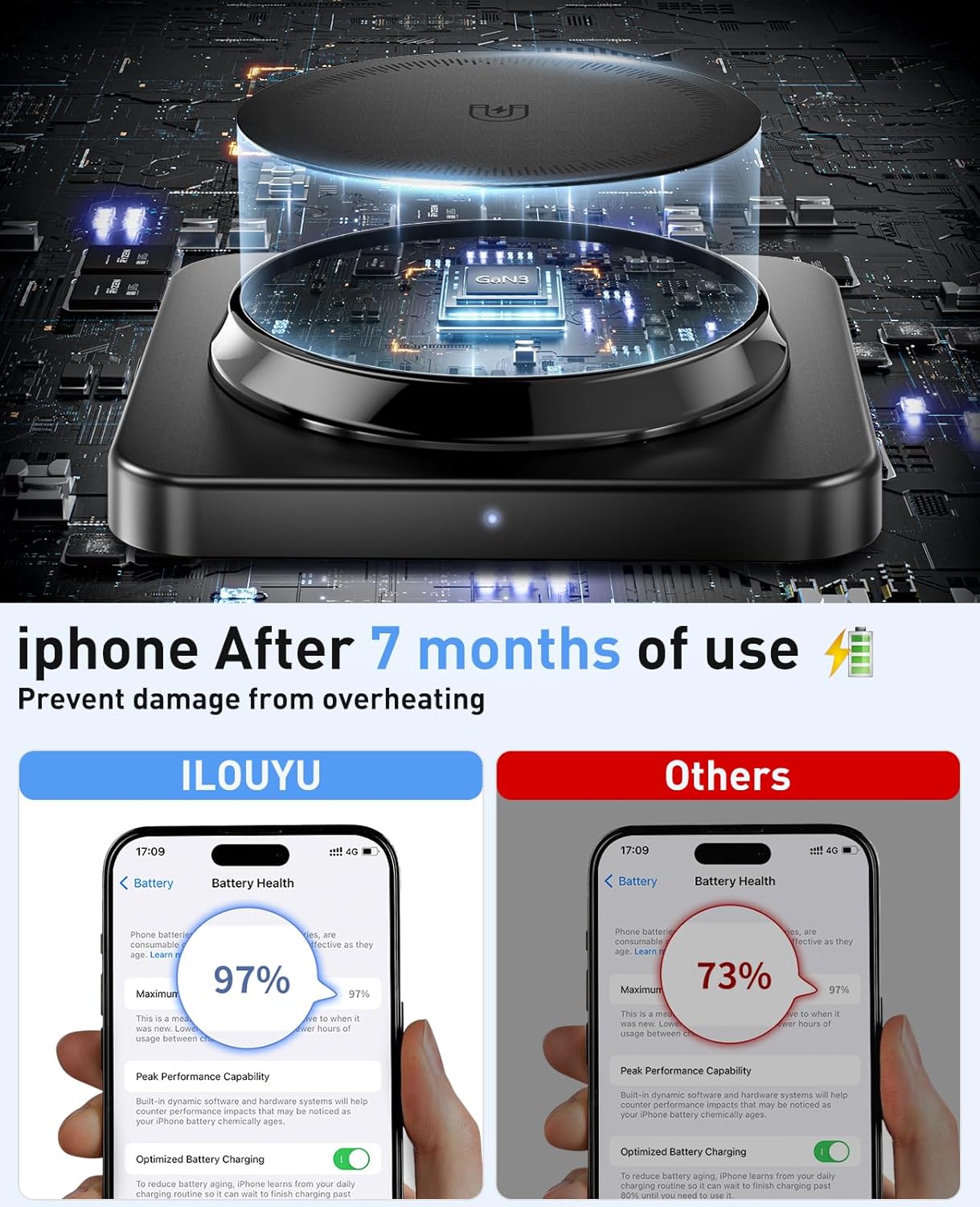 Magnetic Wireless Charger, [2 Pack] 15W Foldable Fast Charging Stand for iPhone 17/16/15/14/13/12 Series/AirPods 3/2/Pro 2/3, Samsung Wireless Charger Station for Galaxy S25 Ultra/S24/S23/S22/S21/S20