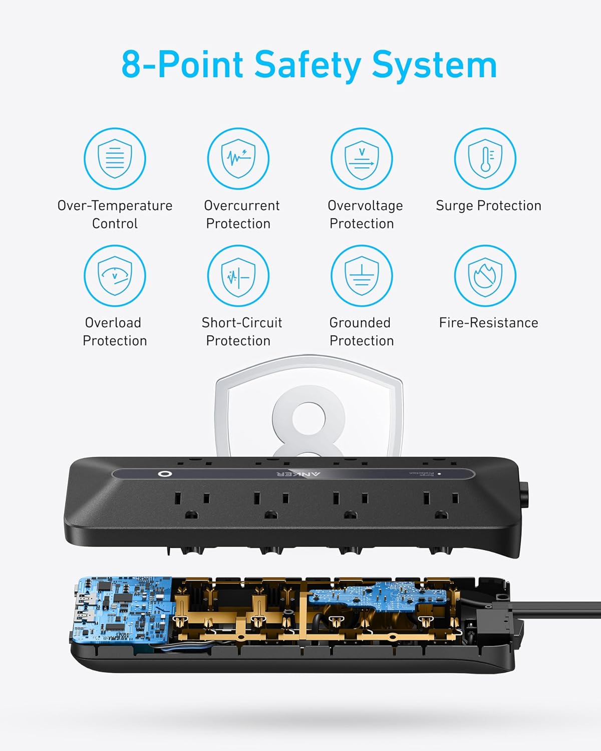 Anker Power Strip with 900J Surge Protector, Flat Plug Extension Cord with Multiple Outlets, 8 AC, 2 USB A & 2 USB C Ports for 35W Max, 5ft Outlet Extender, Dorm Room Essentials, Home Office