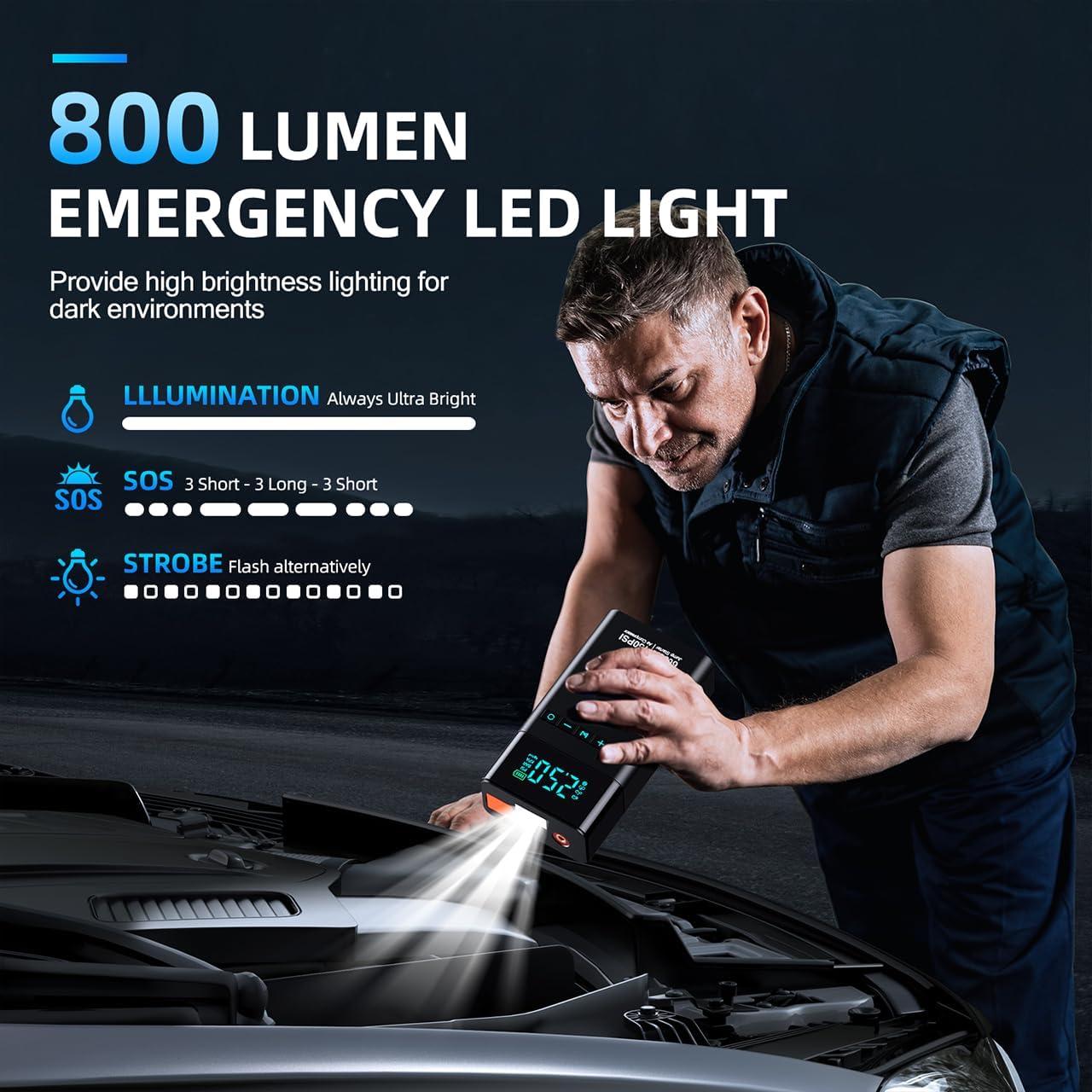 10-in-1 Portable Car Battery Jump Starter with Air Compressor, 6000A 160PSI Portable Car Jumper Starter (All Gas 12L Diesel), 12V Jump Box Car Battery Jump Starter with Jumper Cables, Lights