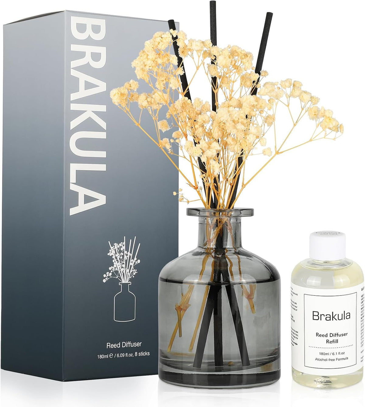 Brakula 2 Pack Reed Diffuser, Eucalyptus&Mint+Lavender Vanilla, 3.38 fl oz