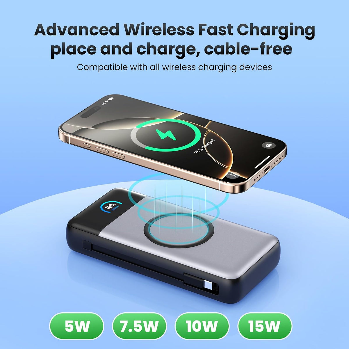 Wireless Portable Charger 40,800mAh with Built-in Cables,15W Wireless Charging 25W PD QC4.0 Fast Charging USB-C Power Bank,Travel Essentials External Battery Pack for iPhone 17/16/15/14,Galaxy,Android