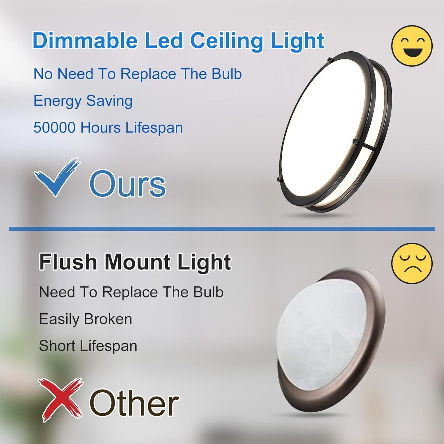 DLLT Flush Mount LED Ceiling Light: 13 Inch 5CCT (3000K-6000K) & Dimmable Ceiling Light Fixtures for Bedroom Hallway - 24W Modern Black Super Bright Kitchen Lighting Fixtures Ceiling