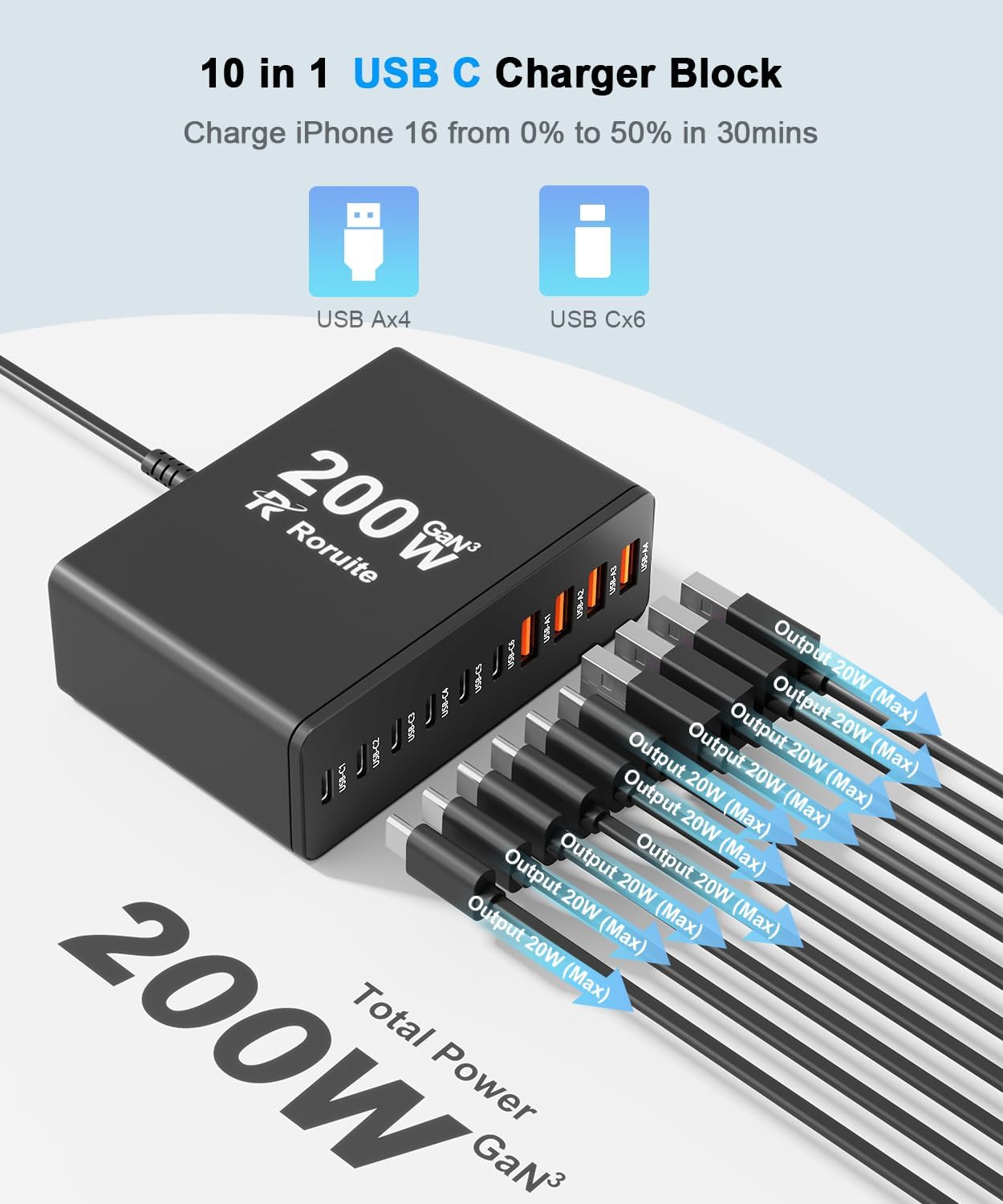 USB C Charging Station 10 Port with 4 Cables,200W GaN Type C Charger Block,Wall Charger Power Strip Adapter Plug for iPad iPhone17 16 15 14 13 12 Pro Max Pixel Note Galaxy