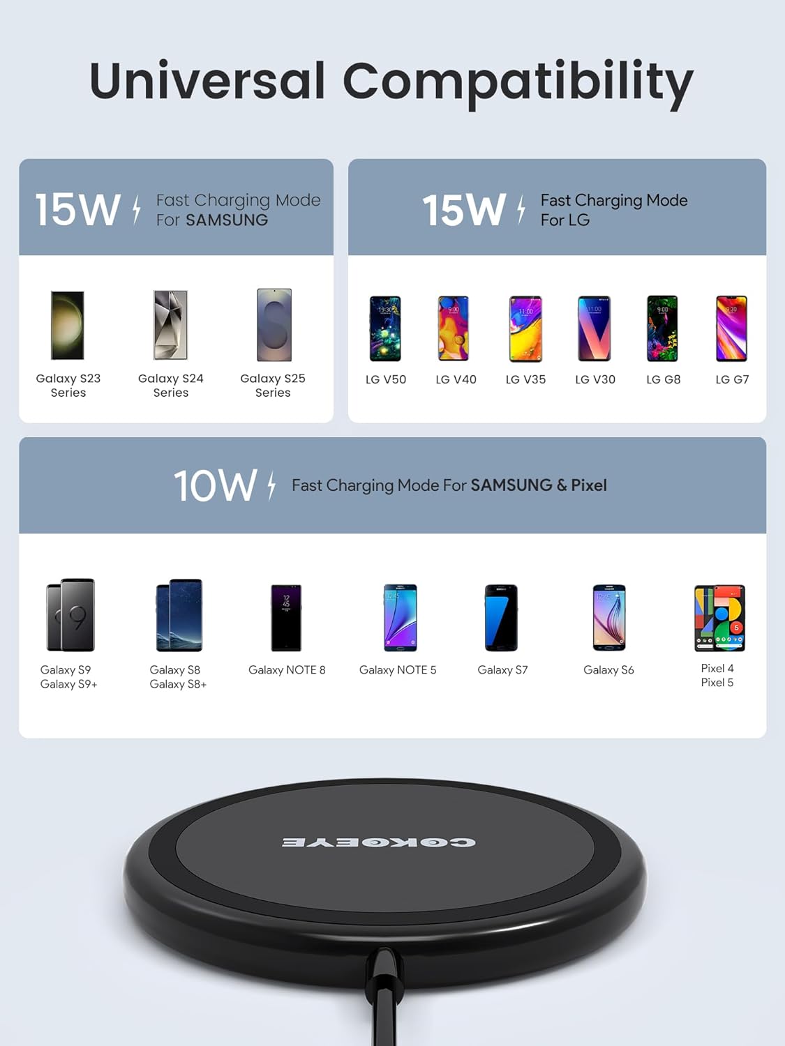COKOEYE Wireless Charger, 15W Max Fast Wireless Charging Pad 2-Pack Compatible with iPhone 17/17 Air/17 Pro/17 Pro Max/16/15/14/13/12/Samsung S24/S24Ultra/S23Ultra/S22/S21,AirPods Pro2
