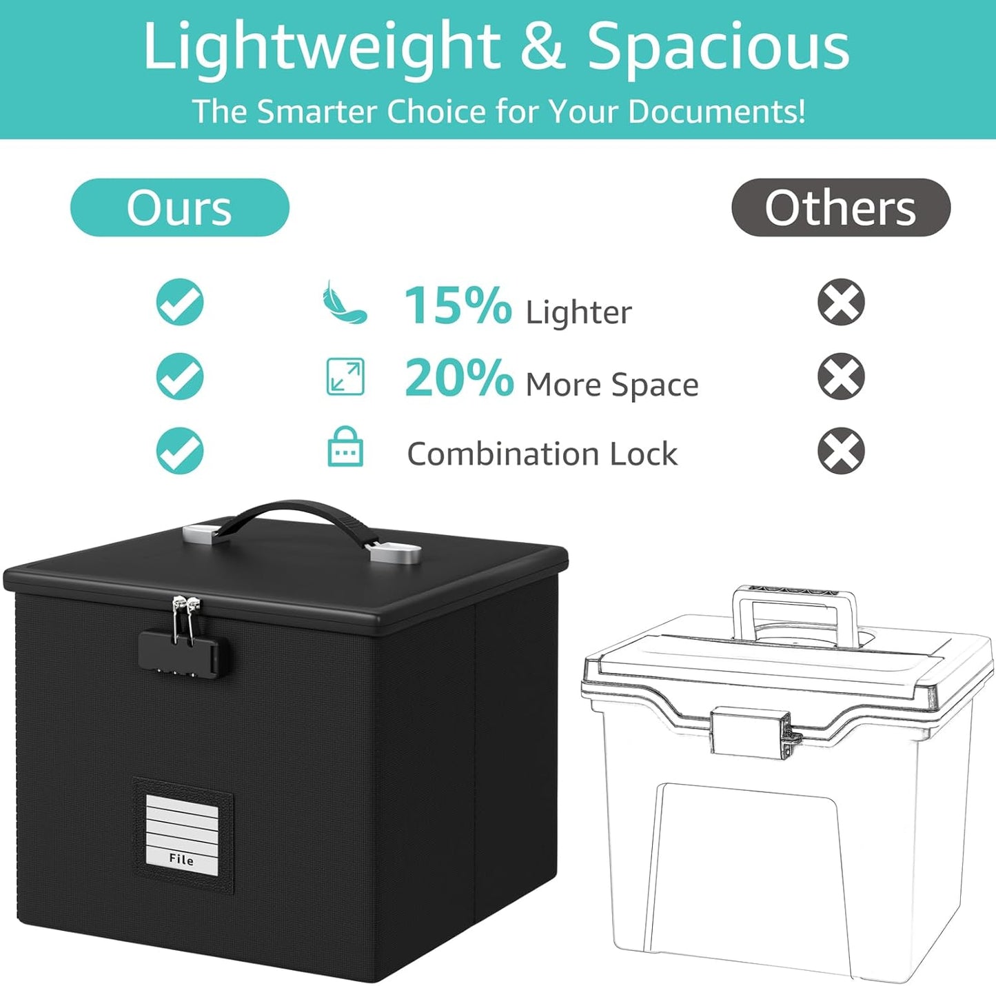 Fire Proof File Box for Documents - Portable Fireproof Document Organizer Box with Handle Waterproof Safe Locking Folder Storage with Lid