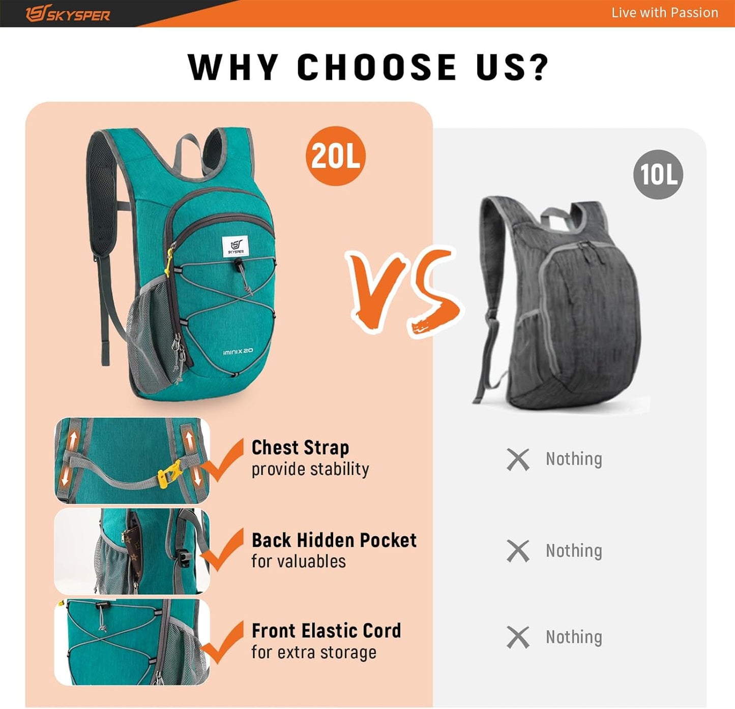 SKYSPER 15L/20L Foldable Hiking Backpack Lightweight Packable Travel Daypack with Chest Strap Small Folding Pack for Walking