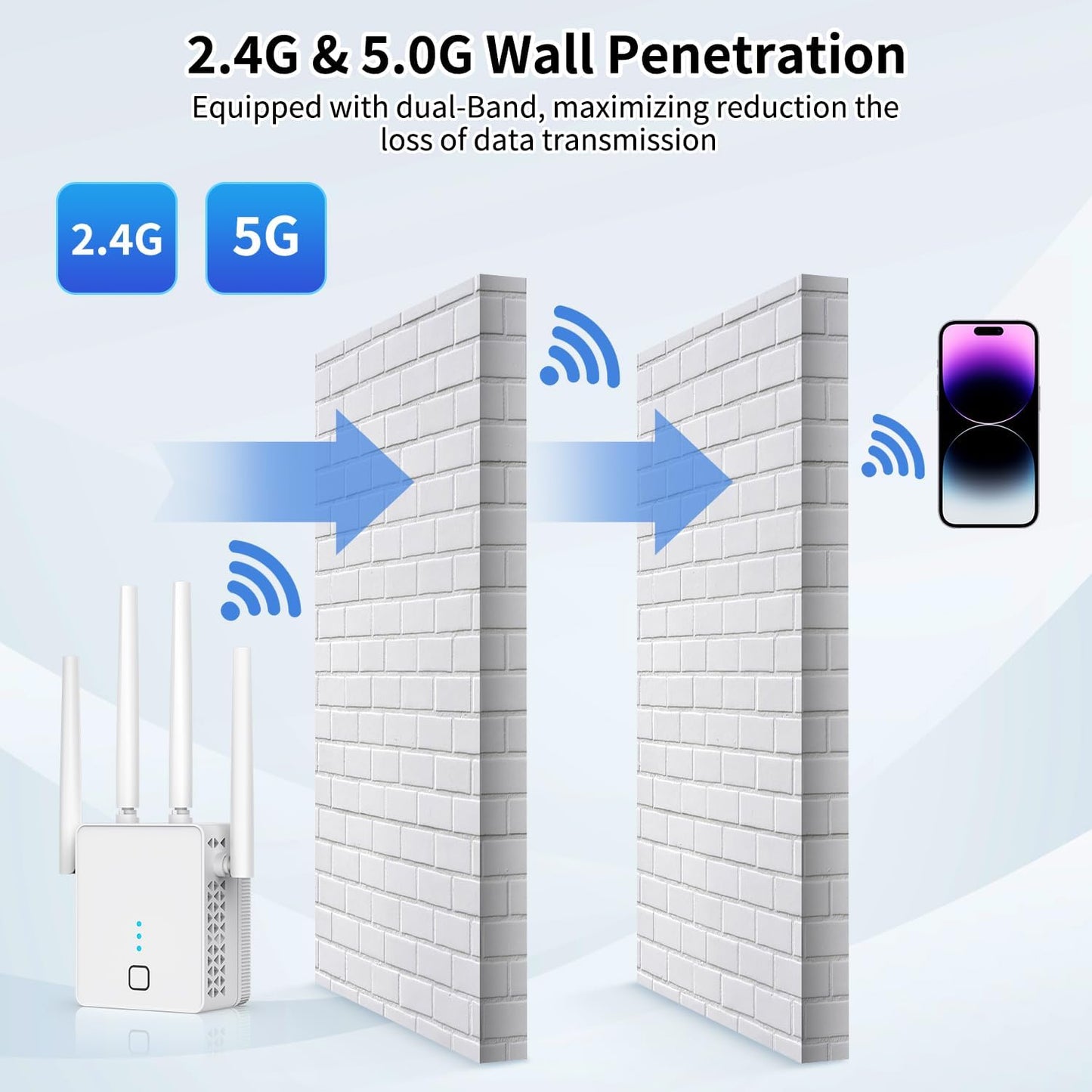 WiFi Extender, 2026 Fastest WiFi Booster 1200Mbps Dual Band (5GHz/2.4GHz) WiFi Extenders Signal Booster for Home, WiFi Repeater with Ethernet Port Covers up to 15999sq.ft and 105+ Devices