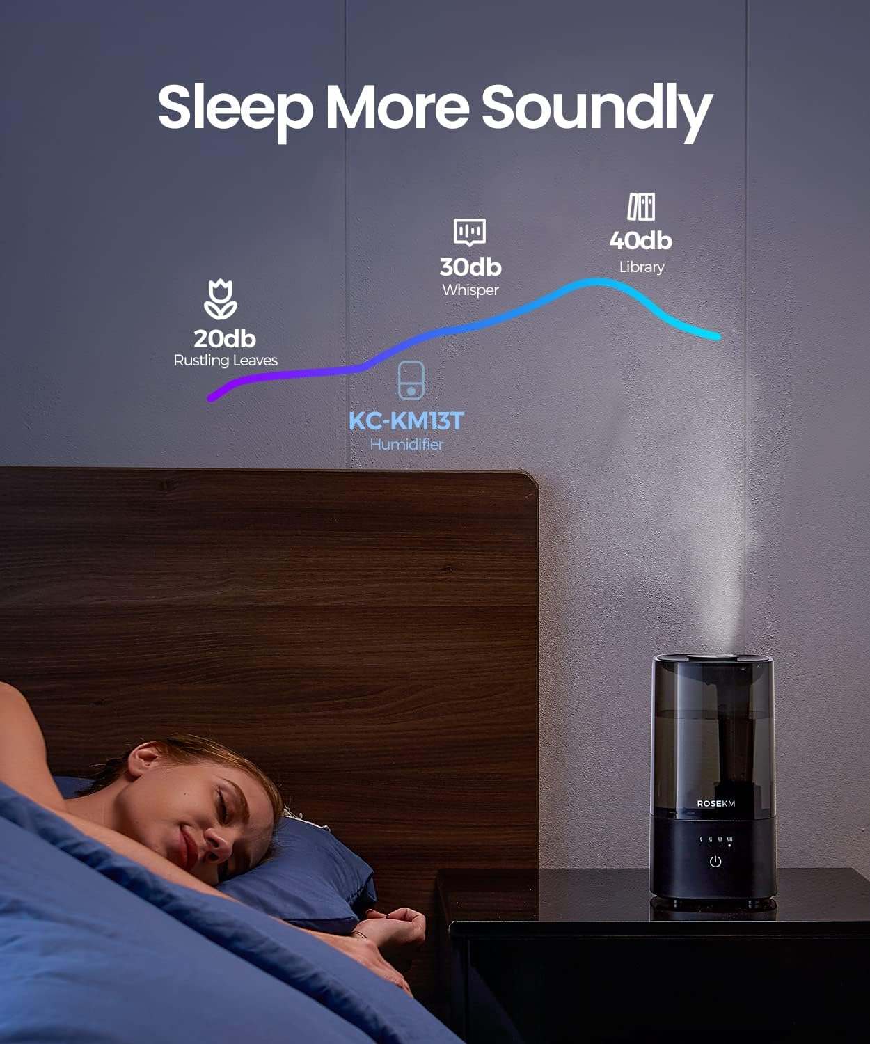 ROSEKM Humidifiers for Bedroom, 2.0L Cool Mist Humidifier for Home Plant and Baby Nursery, Quiet Ultrasonic Humidifier with 360° Nozzle, Auto Shut-Off, Filterless, Black