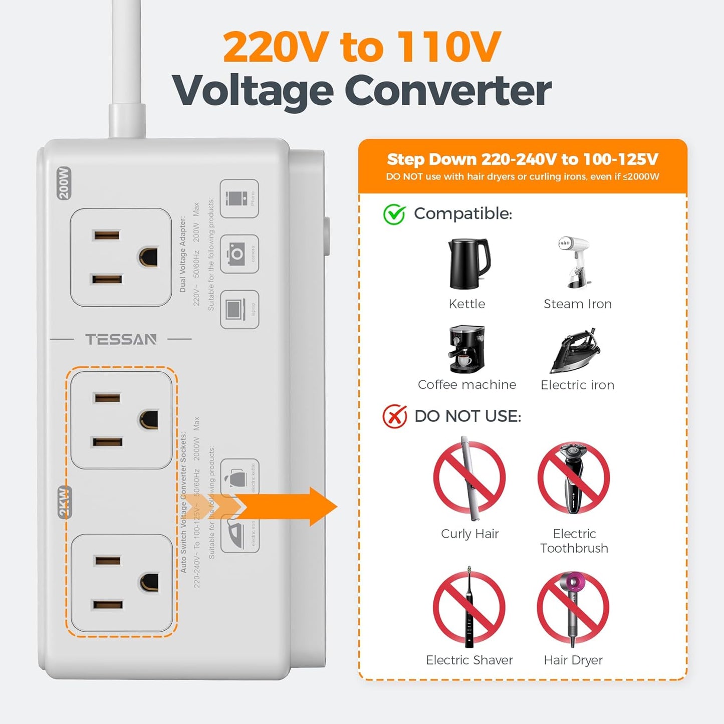 220V to 110V Voltage Converter, TESSAN Universal Travel Adapter with 4 USB Charger (1 USB C), 3 AC Sockets and EU/UK/AU/IT Plug Power Adaptor, Step Down Transformer Outlet-Not for Hair Dryers