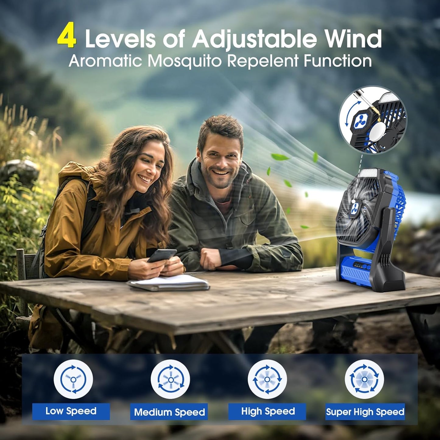 Portable Fan Rechargeable, 20000mAh Cordless Battery Powered Camping Tent Fans with SOS & LED Lantern, Small USB C Operated Outdoor Ventilador for Travel Camp Fishing Picnic Beach Home Essentials
