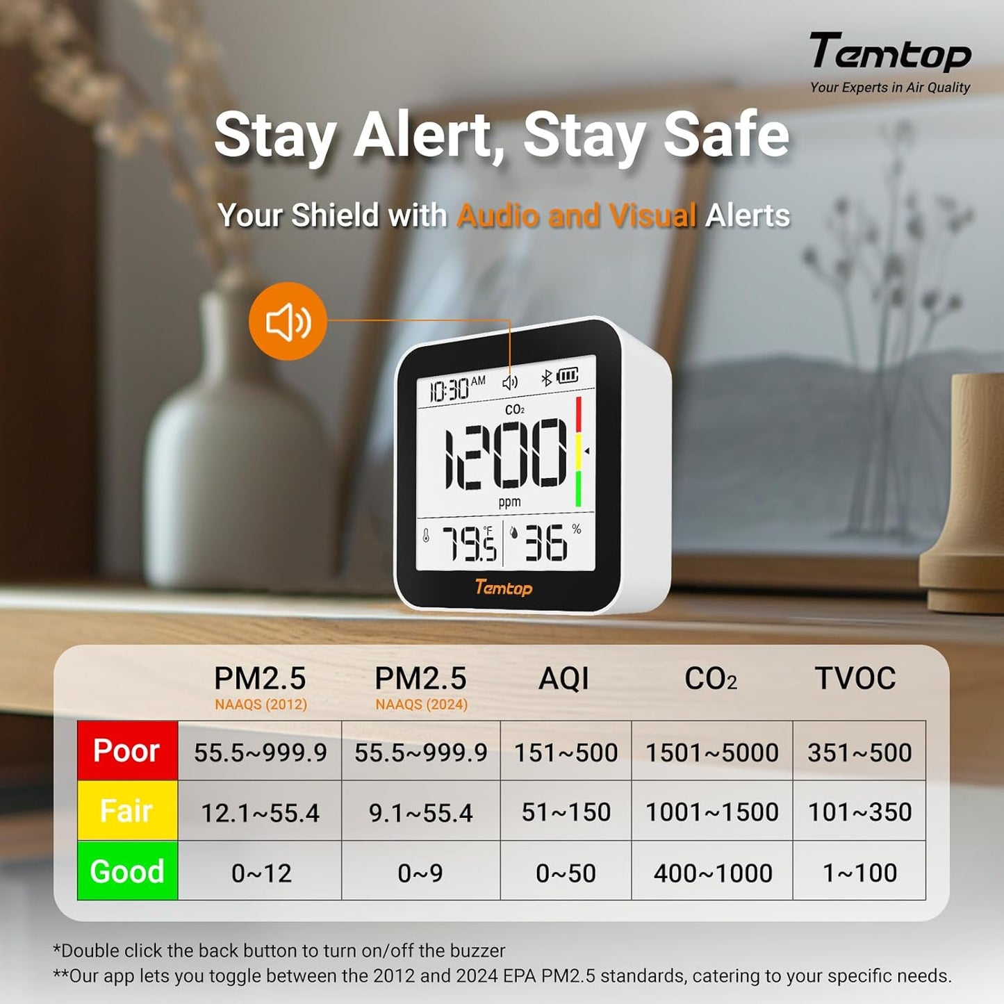 Temtop M10+ Indoor Air Quality Monitor & CO2 Meter for Home, 6-in-1 PM2.5 & VOC Detector, E-Ink Display, Battery Powered 60-Day Quiet Bedroom Air Pollution Monitor, App Temperature & Humidity Sensor