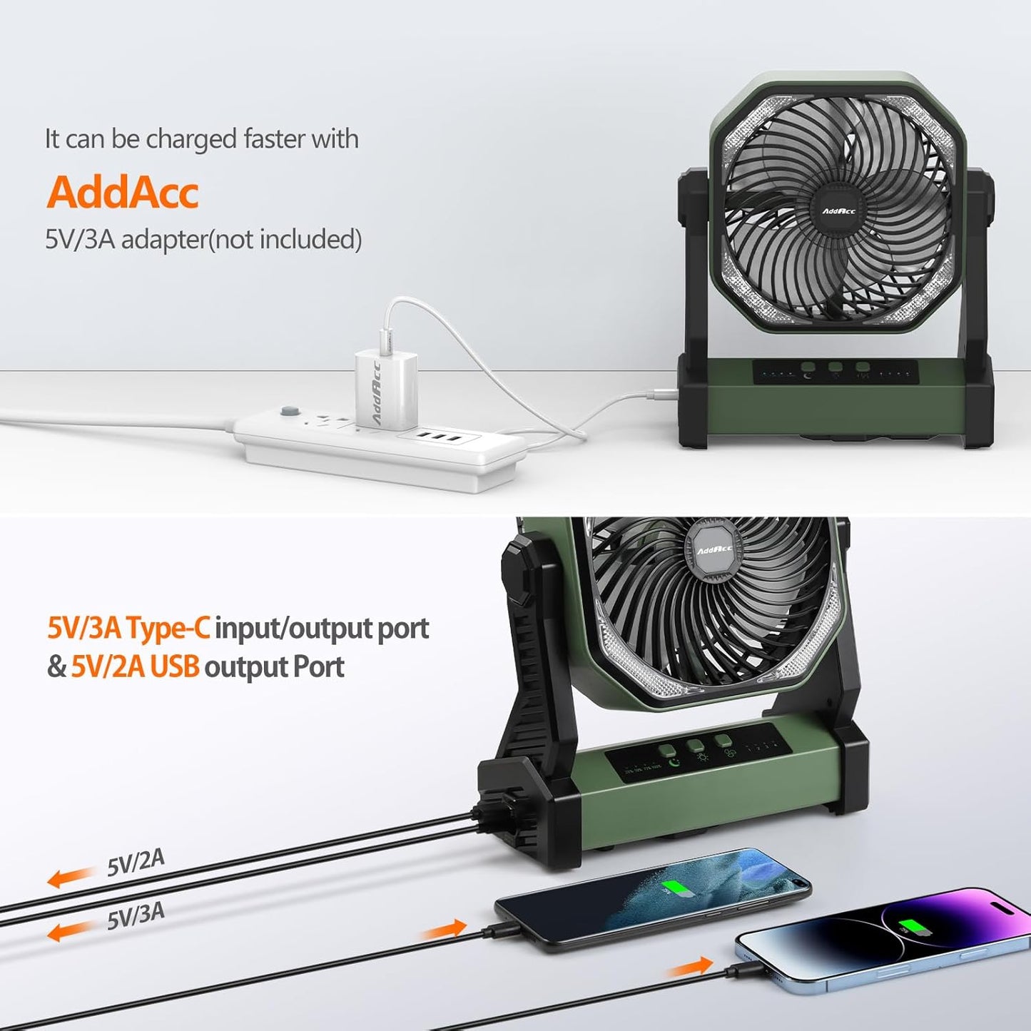 20000mAh Battery Powered Camping Fan, 58Hrs Rechargeable Portable Fan, 400LM Light, 360° Hook, Whisper Quiet Battery Operated Fan for Outdoor Car Travel Gear Essentials Power Outages Co-brand AMACOOL