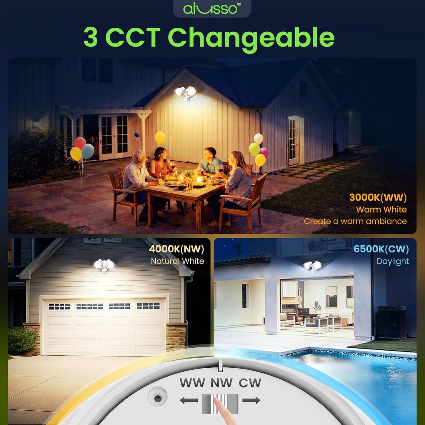 ALUSSO Motion Sensor Outdoor Lights, 30W 3500LM Flood Lights Outdoor 120V, 3 Modes (Dusk to Dawn/Auto/On Time), 3CCT 3000K/4000K/6500K Waterproof Hardwired ETL Listed, Porch Flood Light, White 1PC