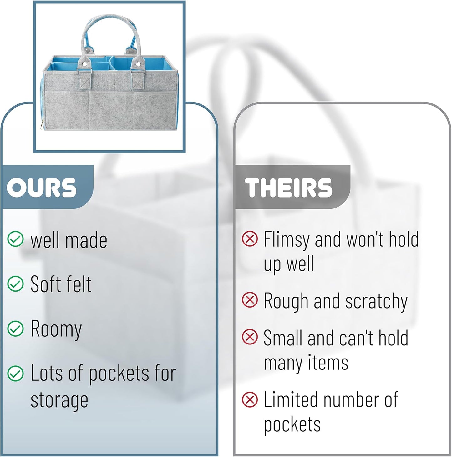 Mr. Pen- Baby Diaper Caddy Organizer, Gray, Blue Inside, Nursery Storage Bin and Car Organizer for Diapers and Baby Wipes