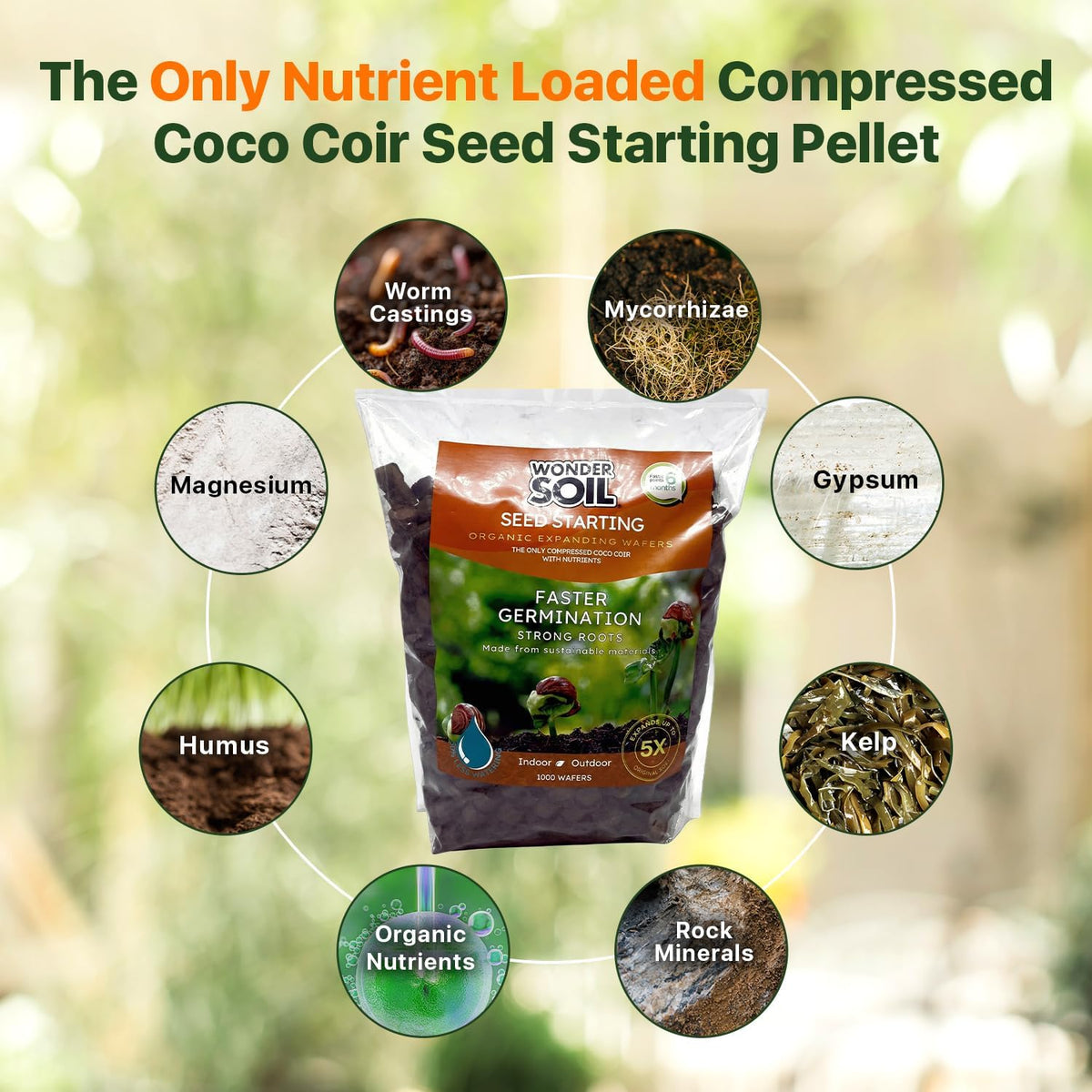 WONDER SOIL | 250 Organic Seed Starter Pellets | Ready to Plant Seed Starting Soil Loaded with Pre-Mixed Nutrients | Fast Germination | Indoor or Outdoor | 250 Count