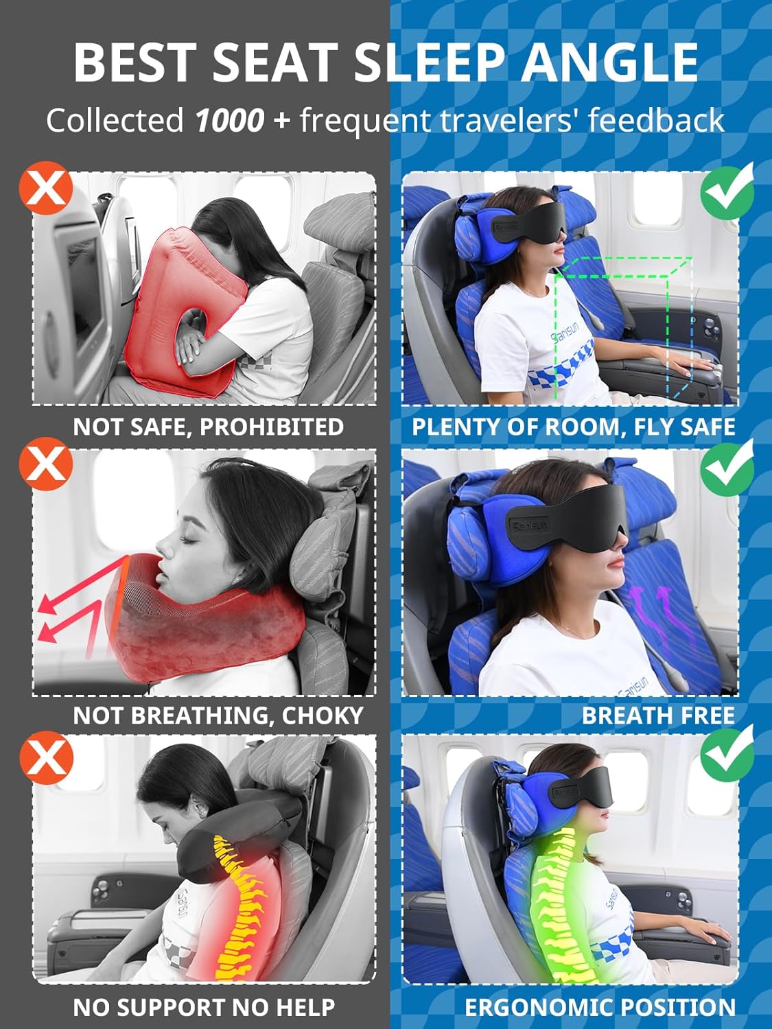 SARISUN Travel Pillows for Airplanes, 360° Stable Support Airplane Pillow with 3D Eye Mask, Headrest Pillow for Long Flight Road Trip Sleep, Stop Bobblehead Travel Essential, Black