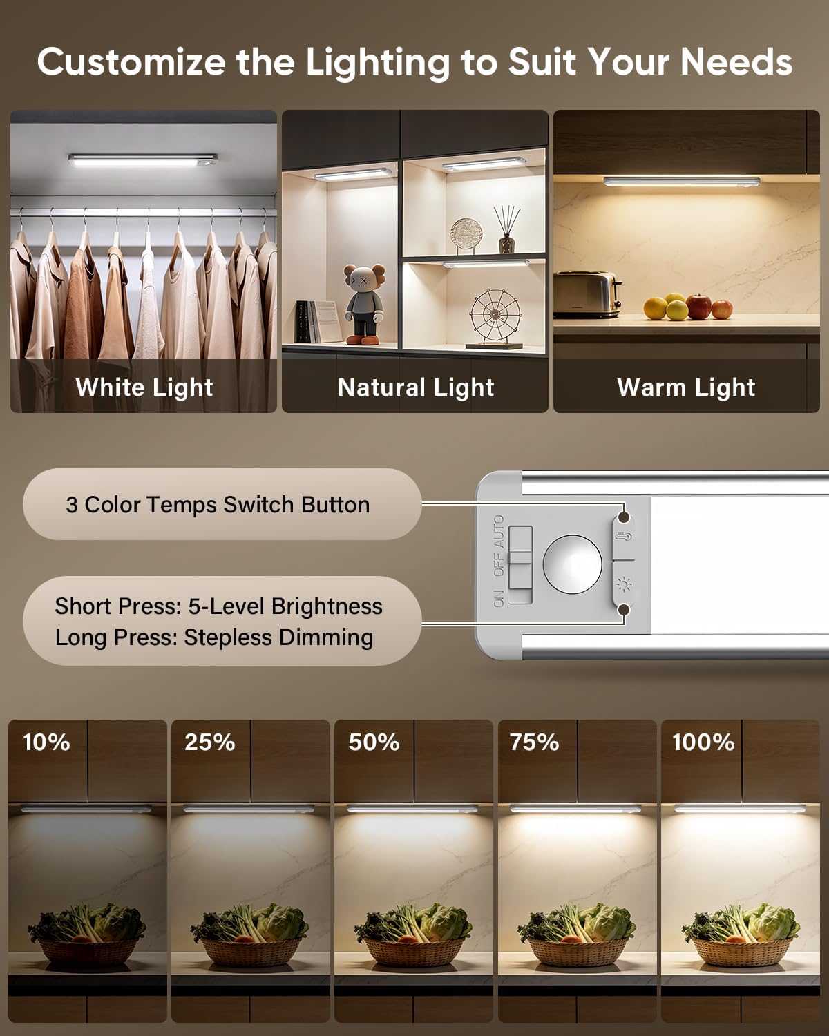 MCGOR 3 Pack 10inch Under Cabinet Lighting, Rechargeable Motion Sensor Light Indoor with 3 Color Temps, Dimmable Magnetic Led Closet Lights, Wireless Under Counter Lights for Kitchen, Stairs
