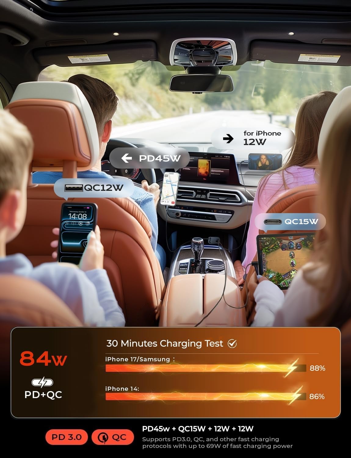 LISEN Retractable Car Charger, 84W Car Charger USB C Fast Charger Adapter for iPhone, Car Accessories for Men Women, Gifts for Fathers Day for Men Dad Husband, for iPhone 17 16 15 14 13 12 11 Samsung
