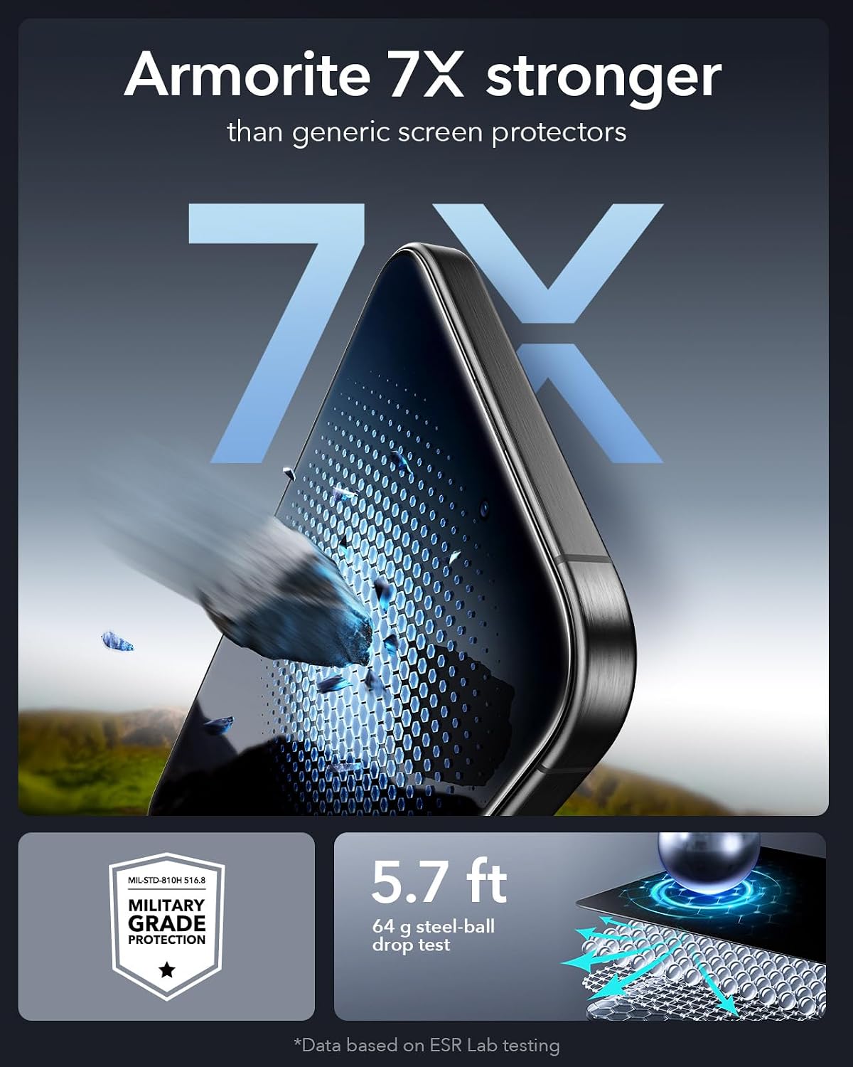 ESR 3 Pack for iPhone 15 Pro Max Privacy Screen Protector, Armorite