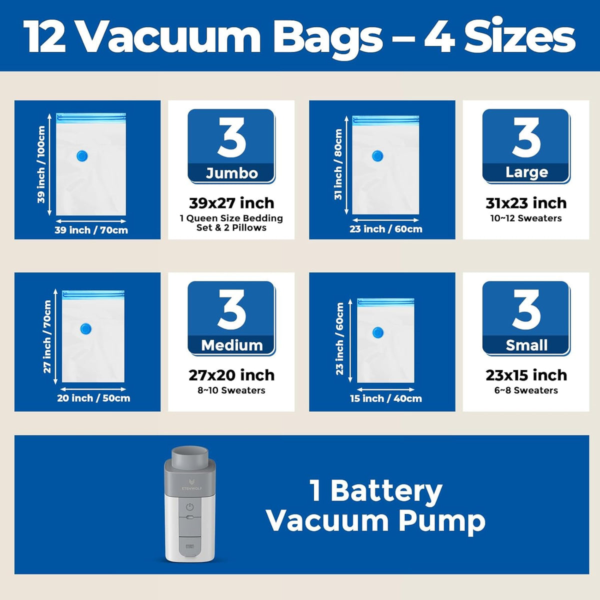 ETENWOLF Vacuum Storage Bags for Travel with Rechargeable Wireless Pump, Vacuum Seal Bags for Clothes and Travel, Space Saver Bags in Carry-On Sizes, Perfect for Luggage and Suitcases, 12 Combo
