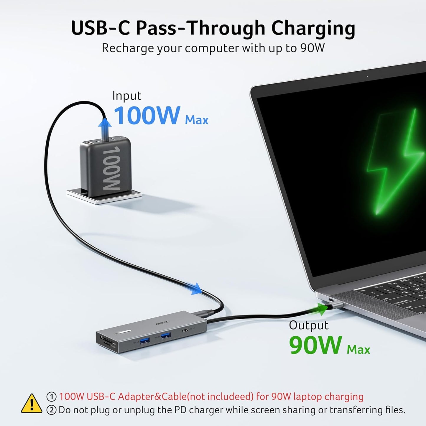 Acer USB C Docking Station Dual Monitor With 2 HDMI, 9-IN-1 Laptop Docking Station with 4K@60Hz HDMI, USB A&C 3.0, SD/Micro SD, 100W PD, USBC Dock Compatible with Acer/Dell XPS/HP/Mac/Surface (0.65FT)