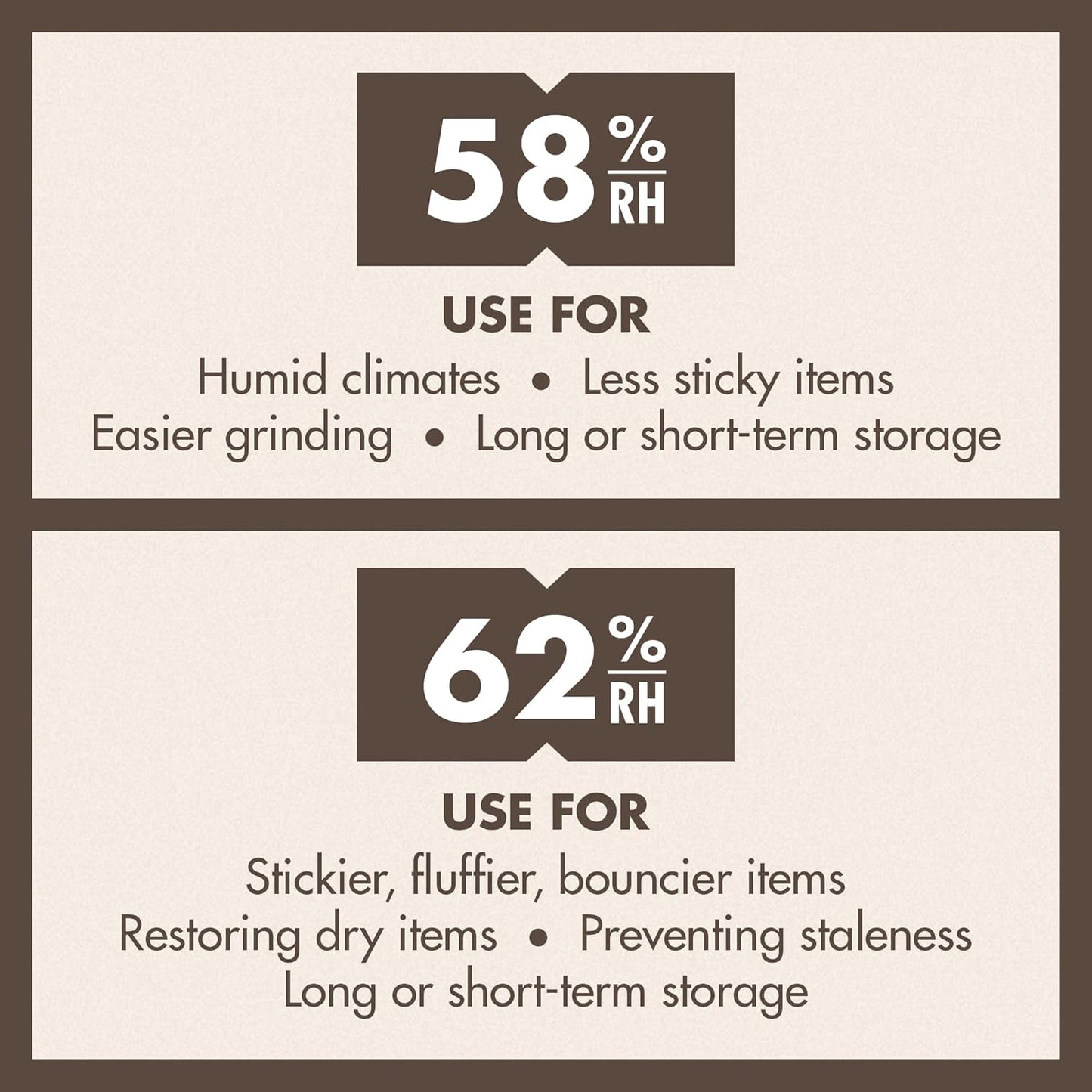 Boveda 62% RH Size 8-10 Pack Two-Way Humidity Control Packs - for Storing 1 oz - Moisture Absorber for Small Storage Containers - Humidifier Packs - Hydration Packets w/Resealable Bag