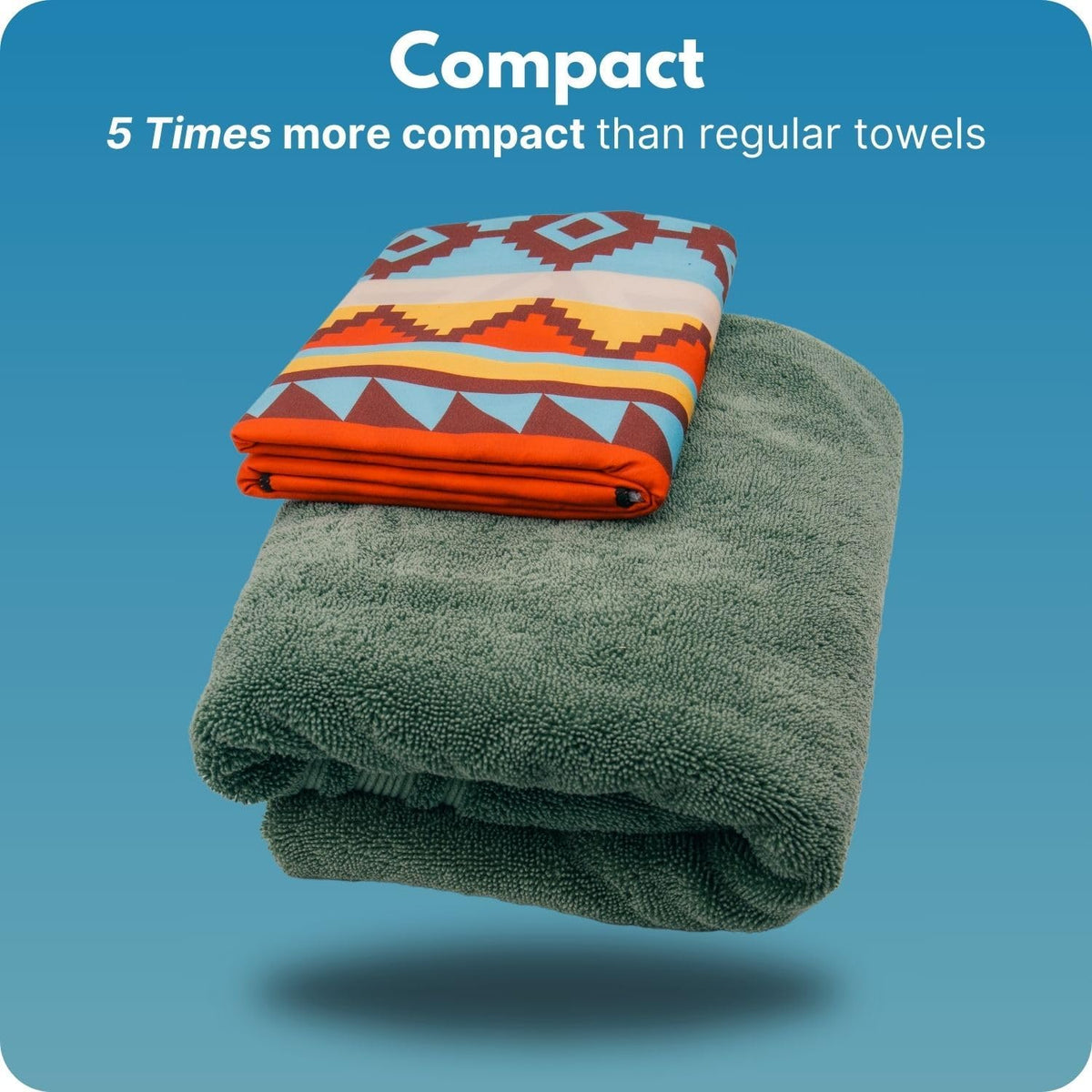 ECCOSOPHY Microfiber Beach Towel - Quick Dry, Sand Free and Oversized 71x35