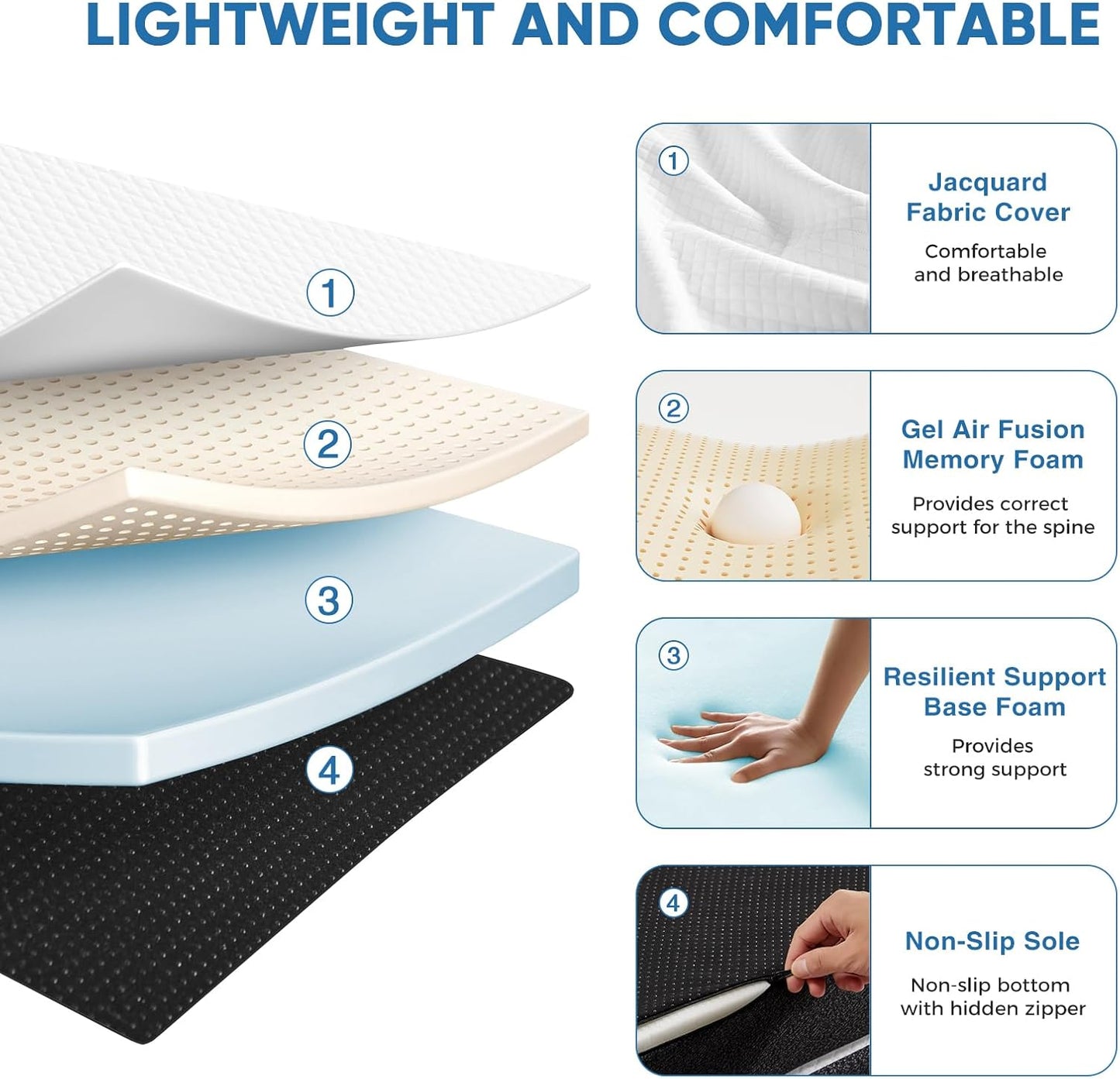 Tri-Fold Twin Memory Foam Pads, 3 inch Folding Topper with Washable Cover, Portable Non-Slip Guest Floor Bed for Camping Travel – Ideal for Overnight Guests, RV, and Outdoor Adventures