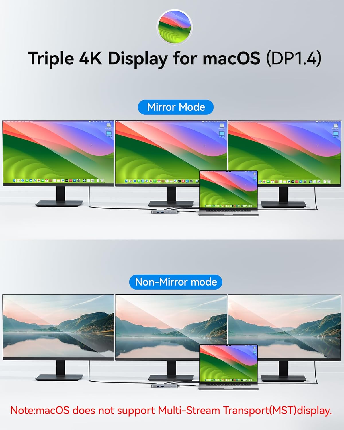 USB C Docking Station Dual Monitor, Selore Docking Station 3 Monitors Triple 4K Display with 2 HDMI, DisplayPort, 1Gbps Ethernet, 100W PD Charging, USB 3.0 Ports Adapter for Dell, HP, Lenovo,etc